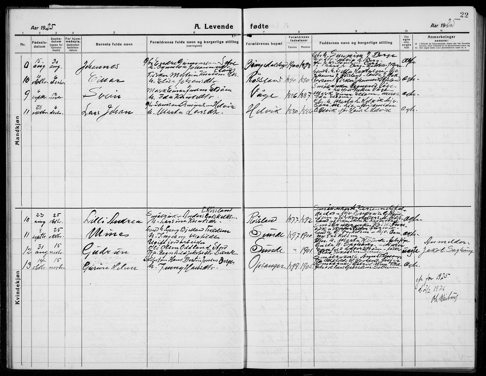 Husnes Sokneprestembete, SAB/A-75901/H/Hab: Parish register (copy) no. A  3, 1915-1936, p. 22