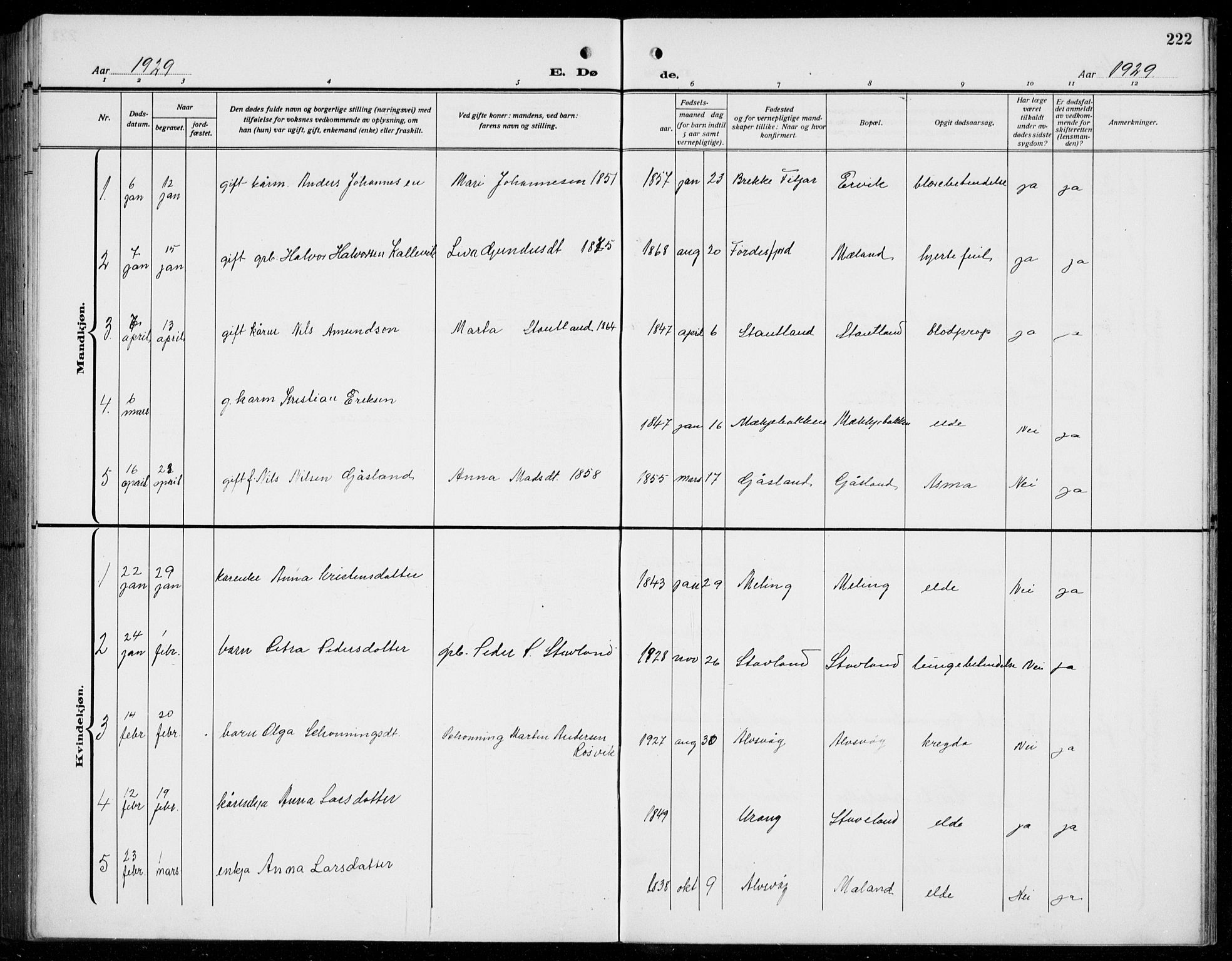 Finnås sokneprestembete, AV/SAB-A-99925/H/Ha/Hab/Habb/L0006: Parish register (copy) no. B 6, 1920-1936, p. 222