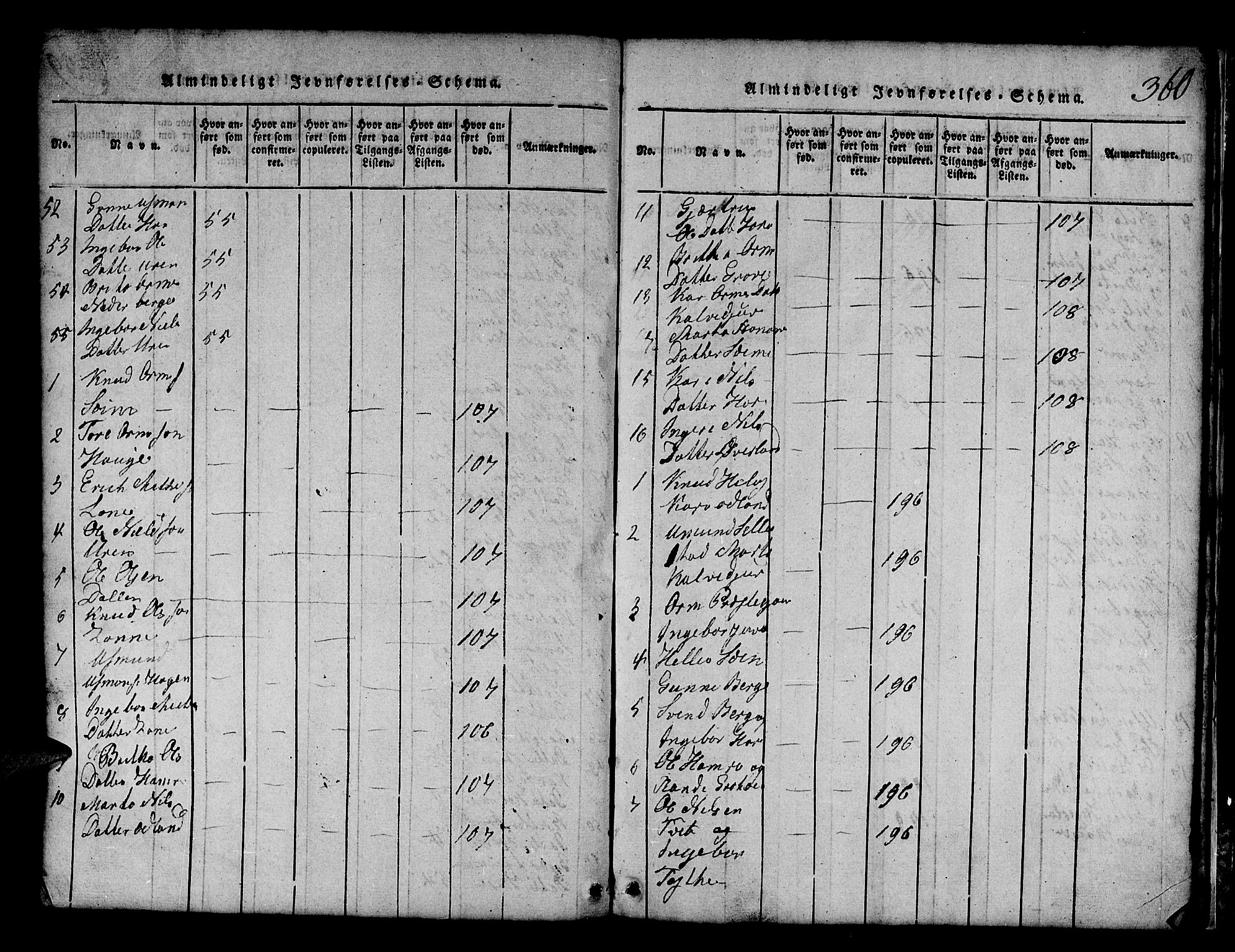 Røldal sokneprestembete, AV/SAB-A-100247: Parish register (copy) no. A 1, 1817-1860, p. 360