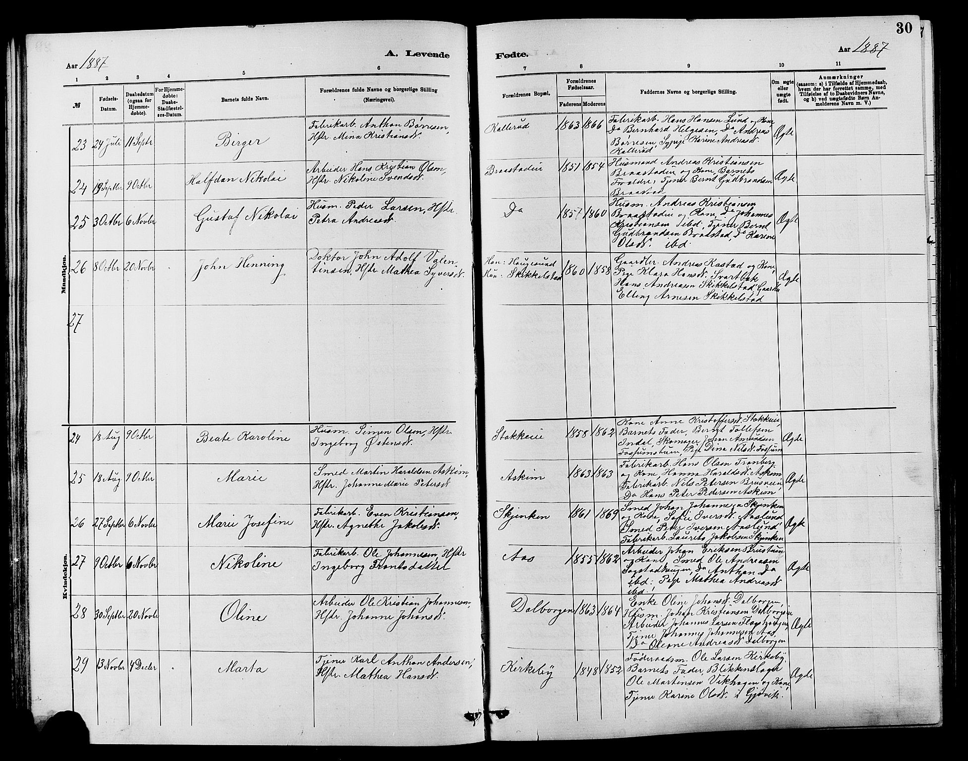Vardal prestekontor, SAH/PREST-100/H/Ha/Hab/L0007: Parish register (copy) no. 7 /1, 1881-1895, p. 30