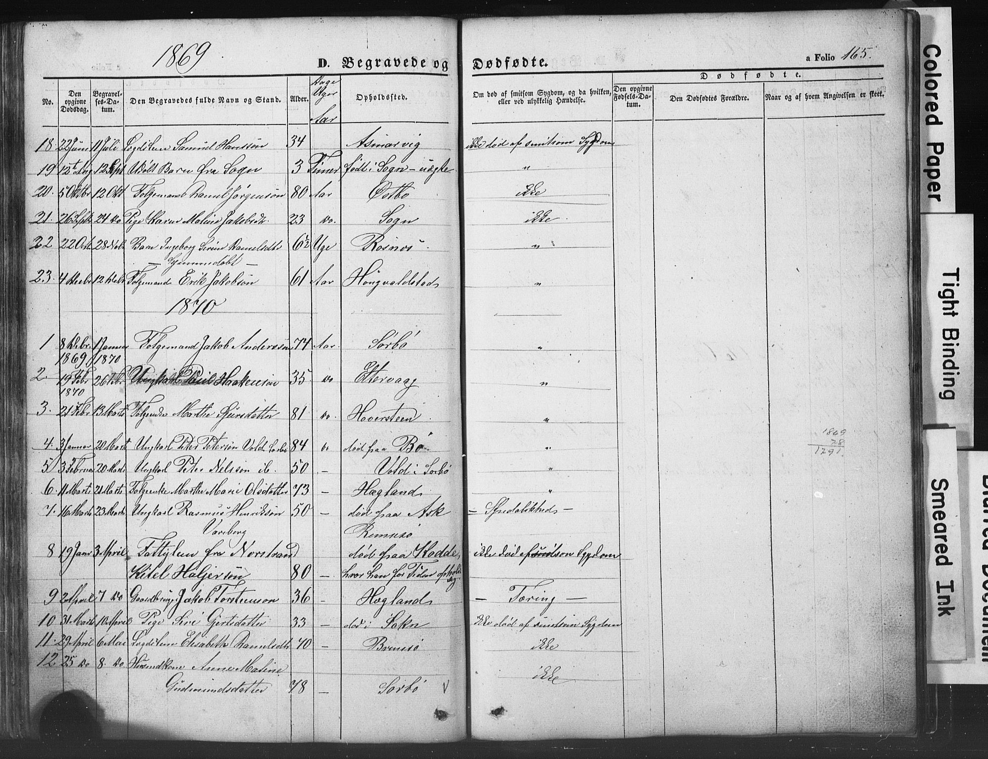 Rennesøy sokneprestkontor, SAST/A -101827/H/Ha/Hab/L0002: Parish register (copy) no. B 2, 1852-1880, p. 165