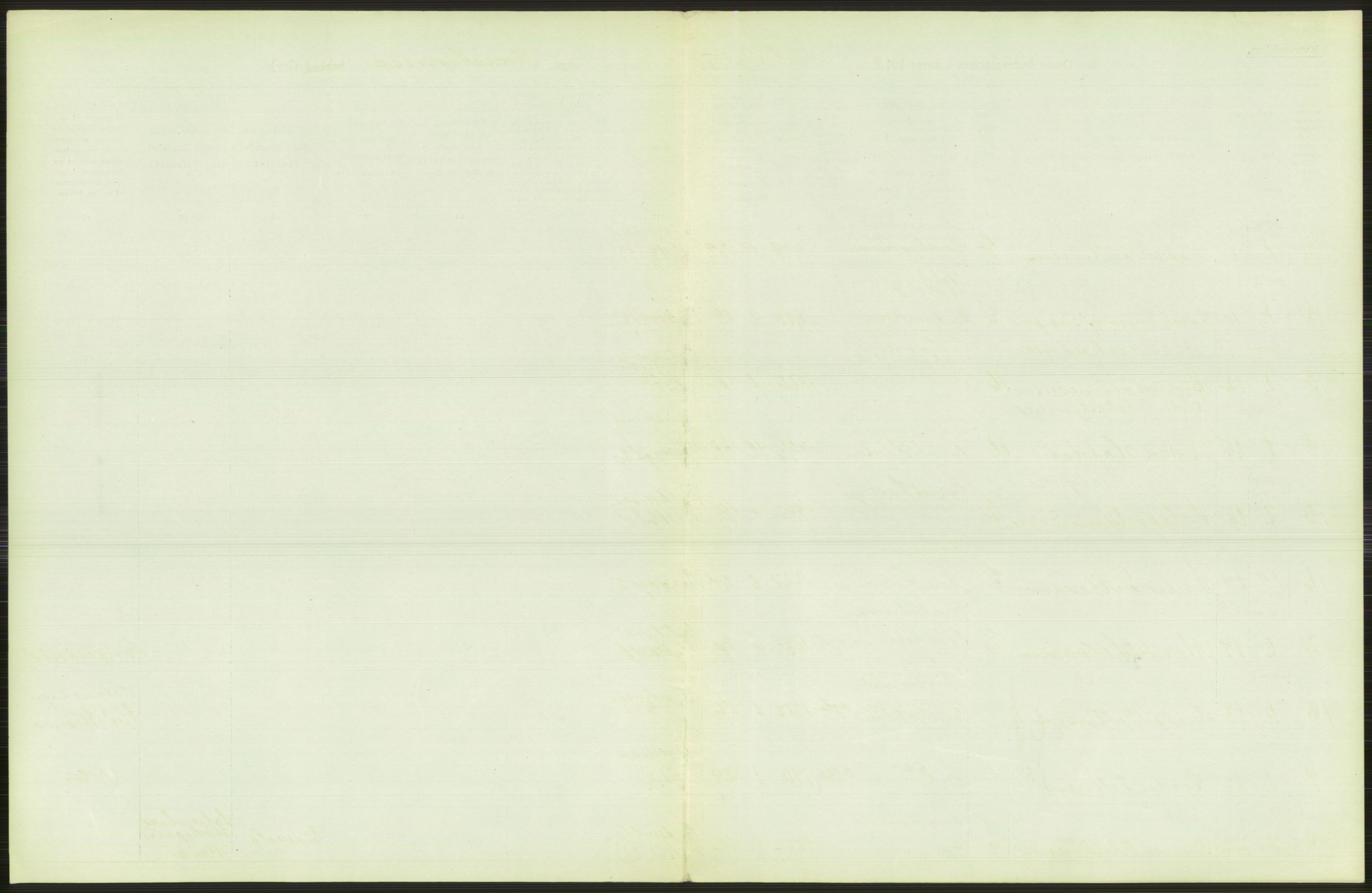 Statistisk sentralbyrå, Sosiodemografiske emner, Befolkning, RA/S-2228/D/Df/Dfb/Dfbh/L0010: Kristiania: Døde, 1918, p. 593