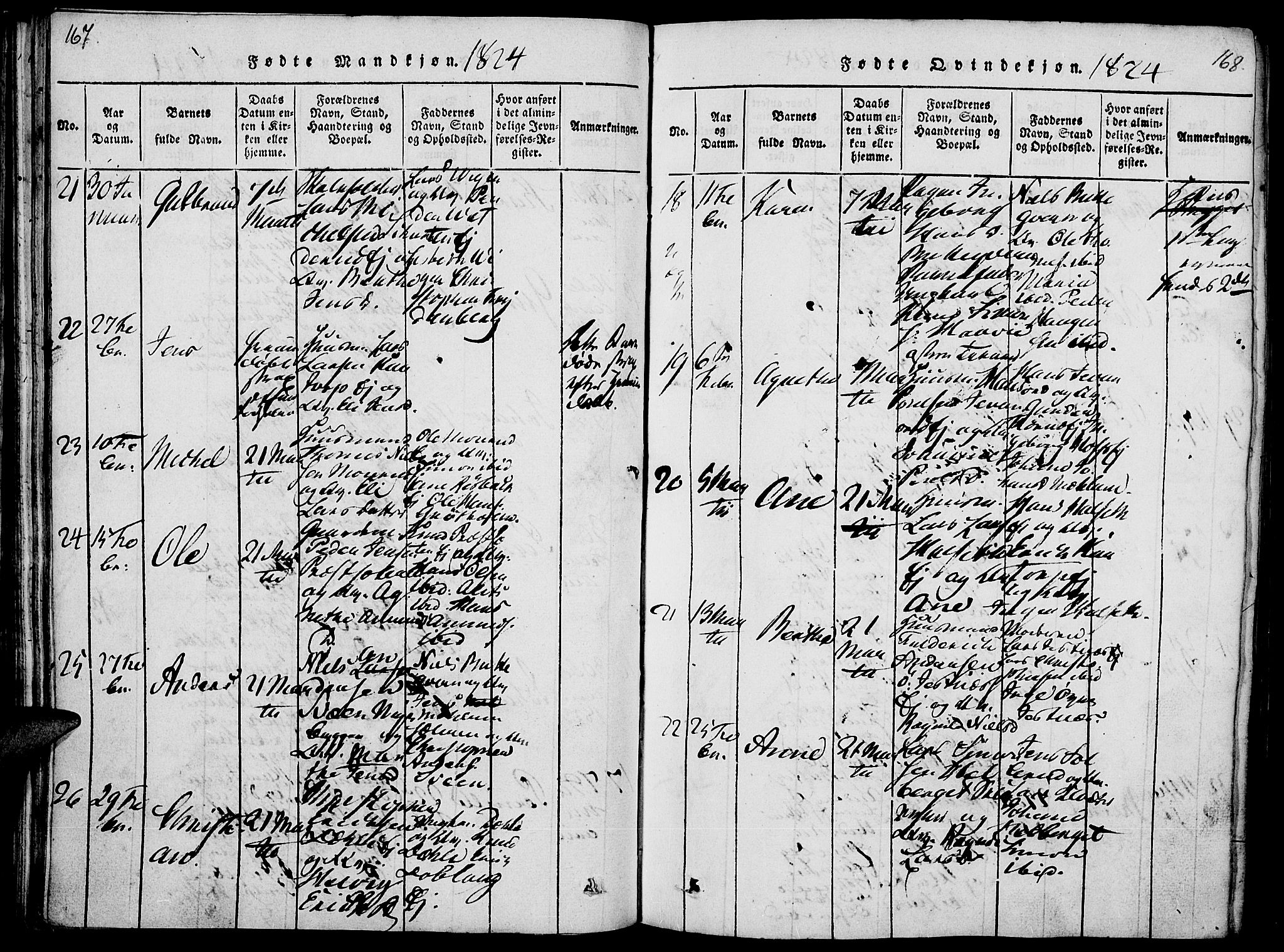 Vang prestekontor, Hedmark, AV/SAH-PREST-008/H/Ha/Haa/L0008: Parish register (official) no. 8, 1815-1826, p. 167-168