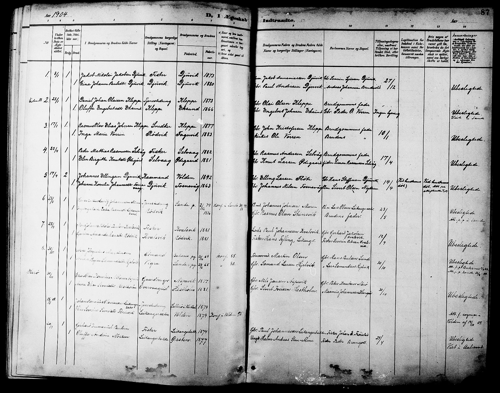 Ministerialprotokoller, klokkerbøker og fødselsregistre - Møre og Romsdal, AV/SAT-A-1454/508/L0098: Parish register (copy) no. 508C02, 1898-1916, p. 87