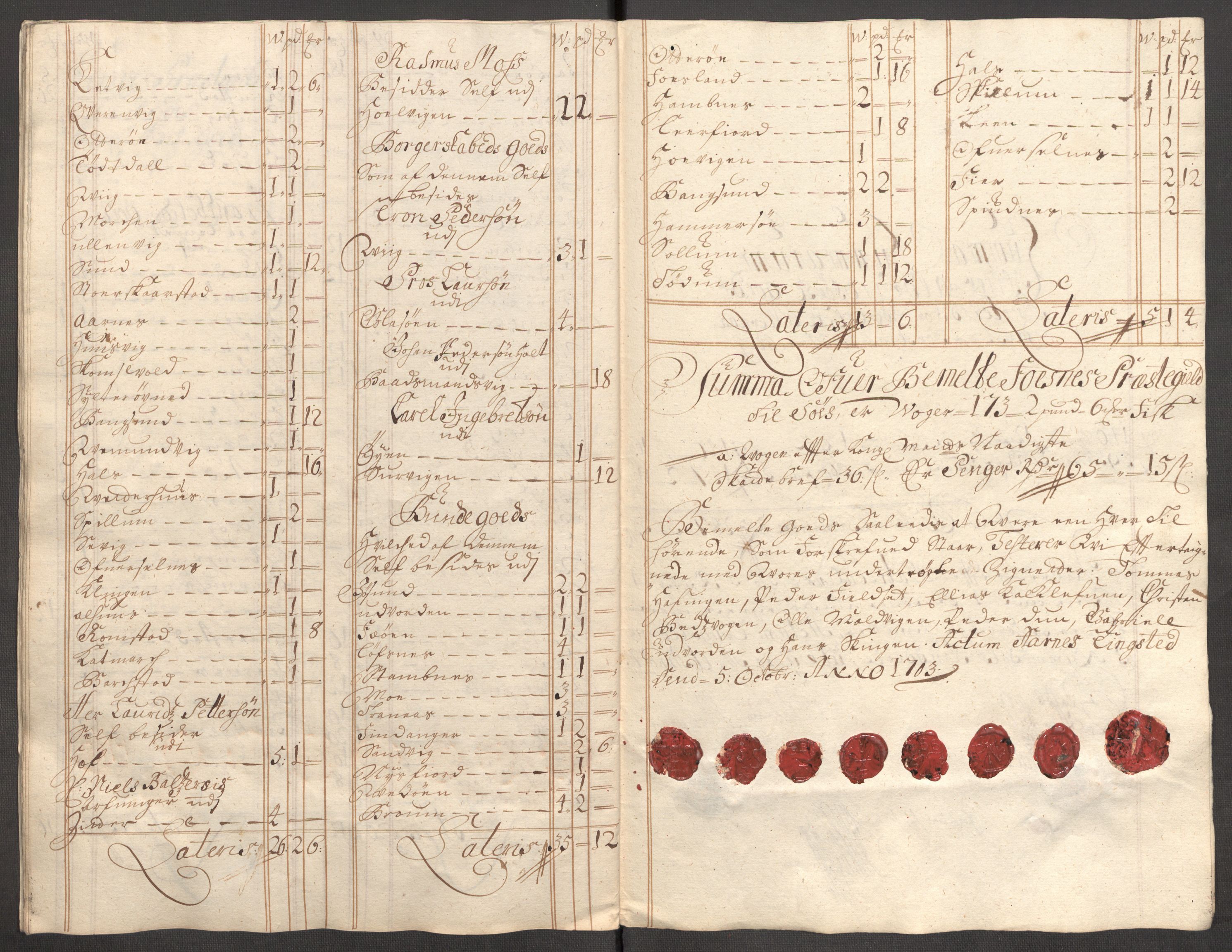 Rentekammeret inntil 1814, Reviderte regnskaper, Fogderegnskap, AV/RA-EA-4092/R64/L4428: Fogderegnskap Namdal, 1703-1704, p. 178