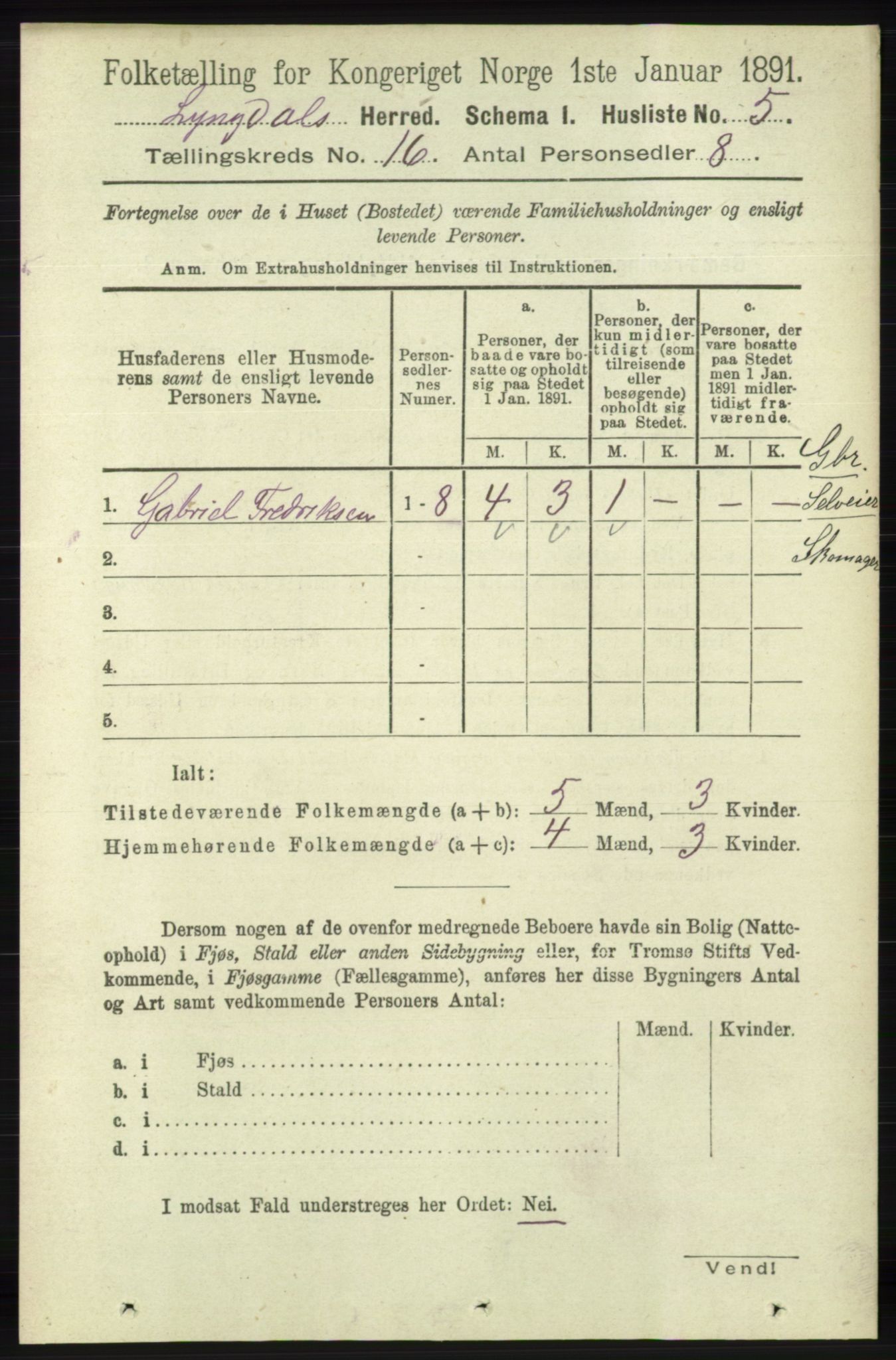 RA, 1891 census for 1032 Lyngdal, 1891, p. 6217