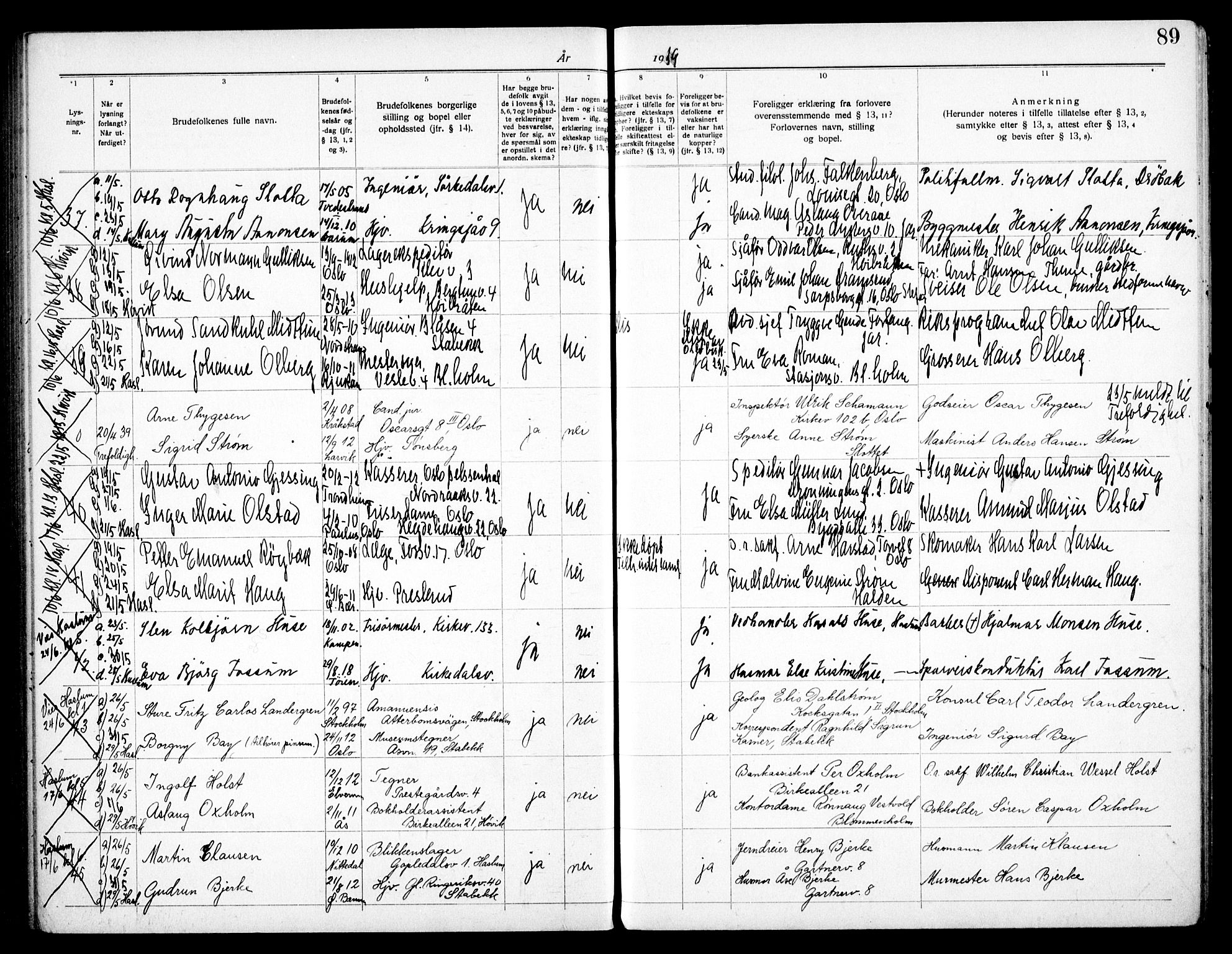 Østre Bærum prestekontor Kirkebøker, AV/SAO-A-10887/H/Ha/L0002: Banns register no. 2, 1932-1939, p. 89