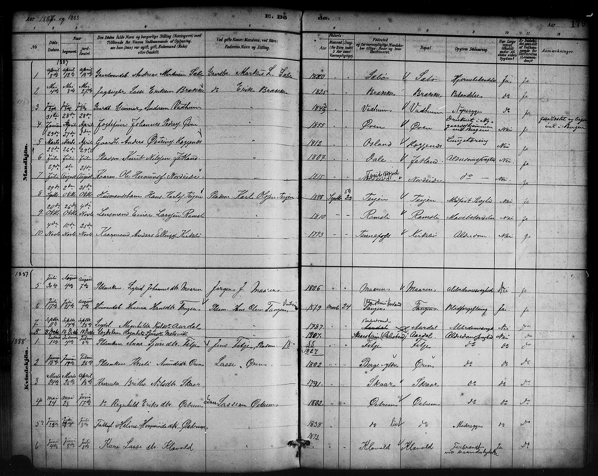 Lavik sokneprestembete, AV/SAB-A-80901: Parish register (copy) no. B 3, 1882-1913, p. 179