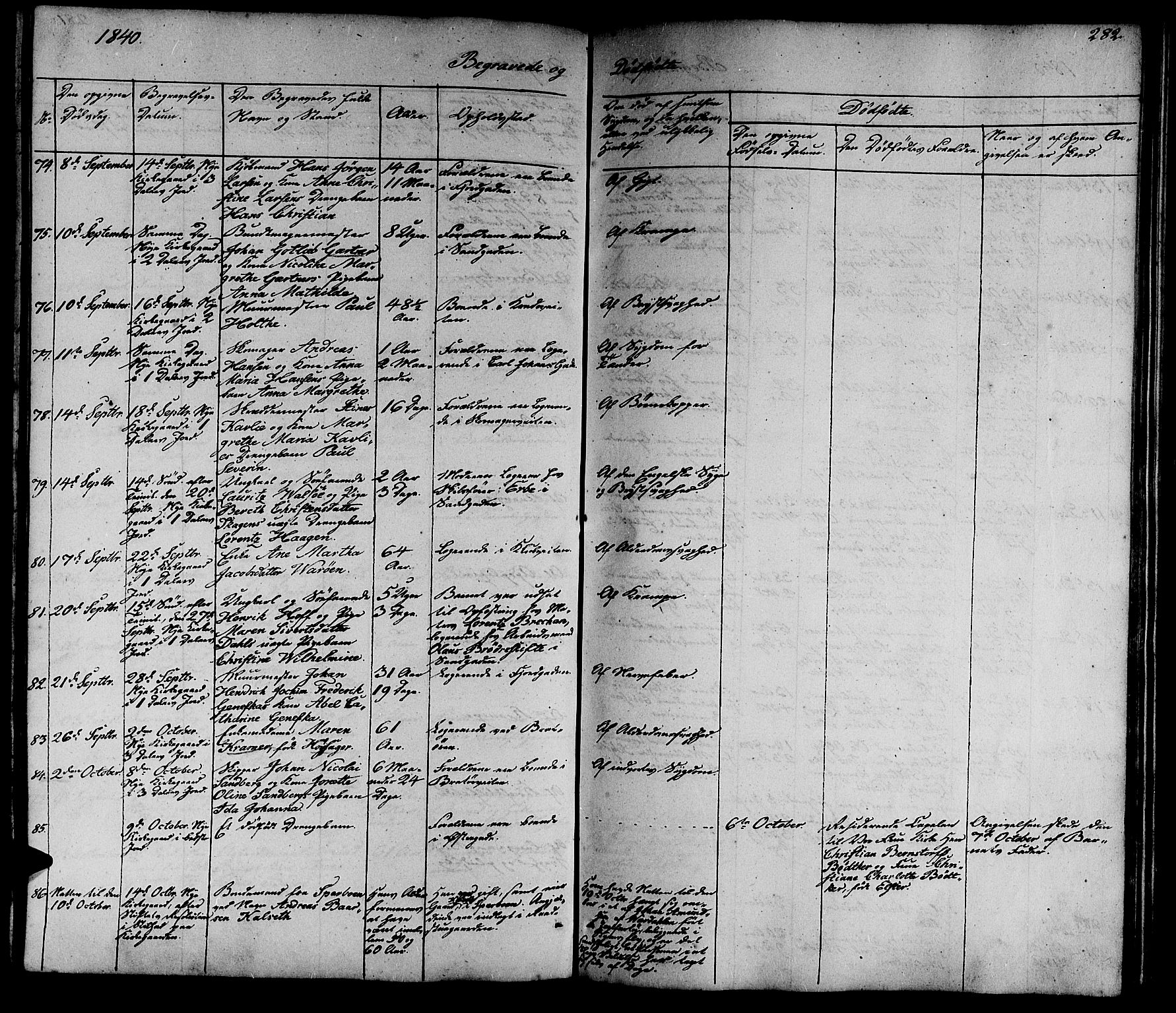 Ministerialprotokoller, klokkerbøker og fødselsregistre - Sør-Trøndelag, SAT/A-1456/602/L0136: Parish register (copy) no. 602C04, 1833-1845, p. 282