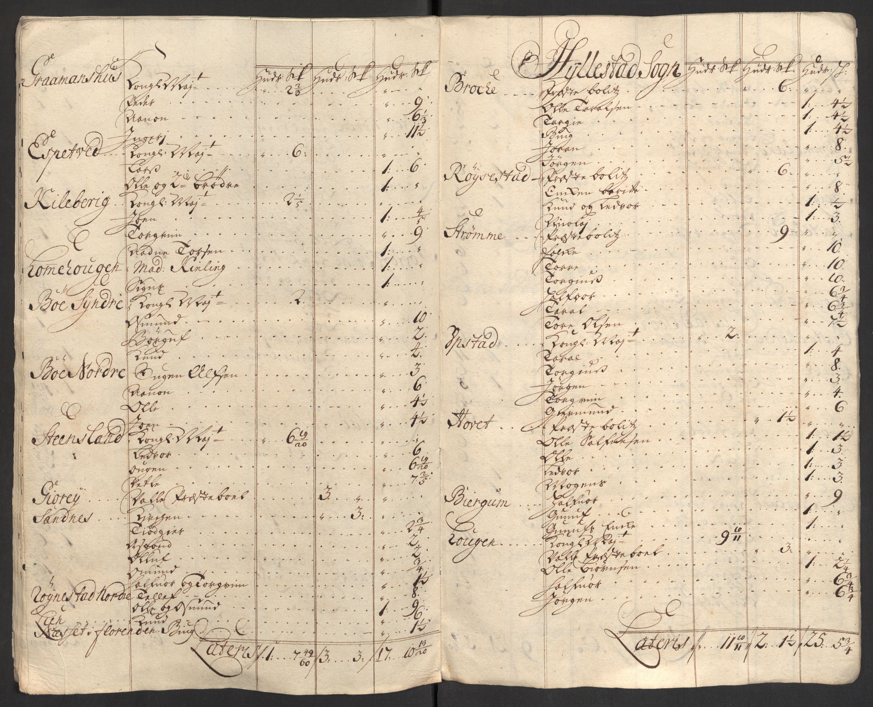 Rentekammeret inntil 1814, Reviderte regnskaper, Fogderegnskap, RA/EA-4092/R40/L2449: Fogderegnskap Råbyggelag, 1709-1711, p. 325