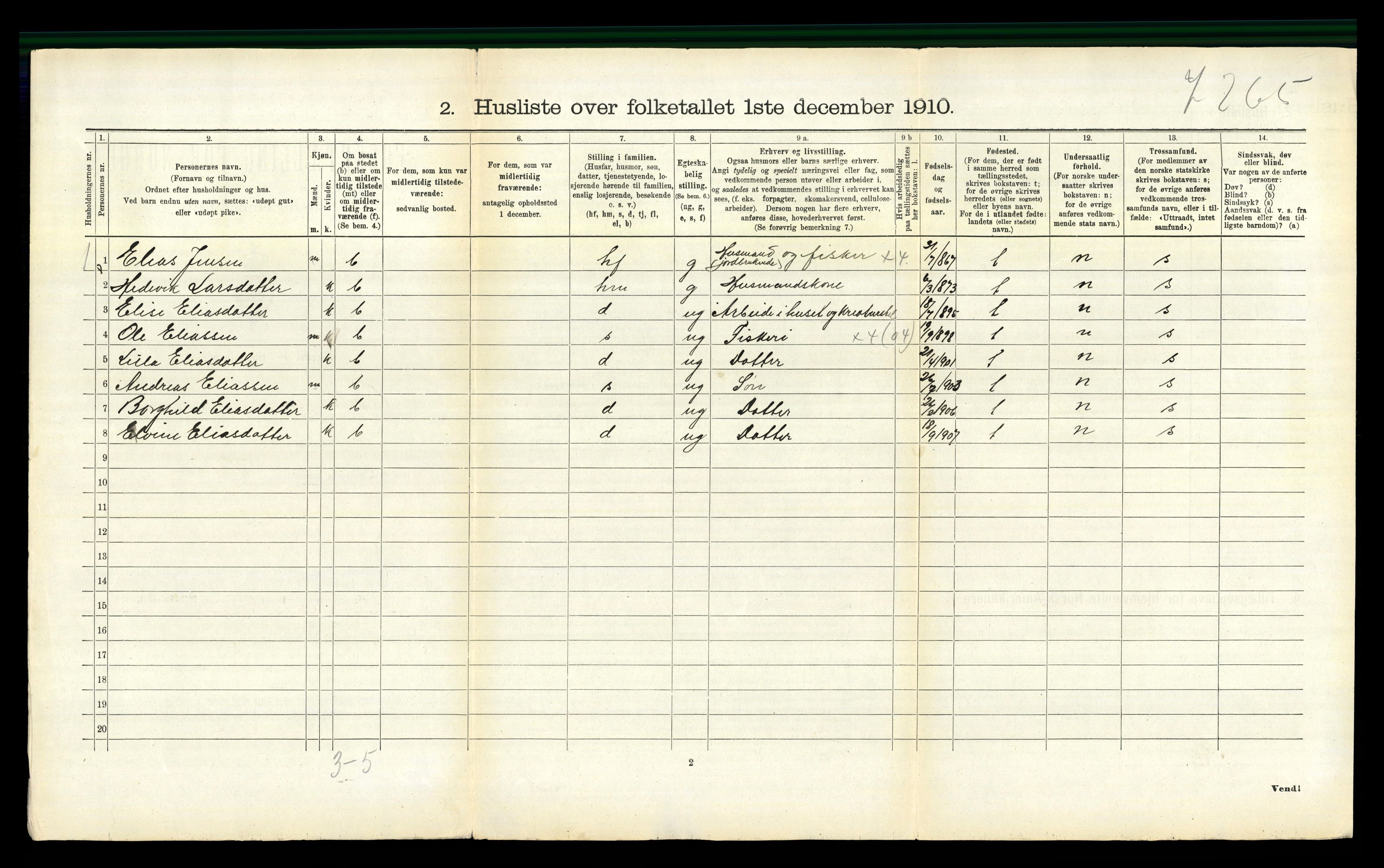 RA, 1910 census for Rødøy, 1910, p. 130