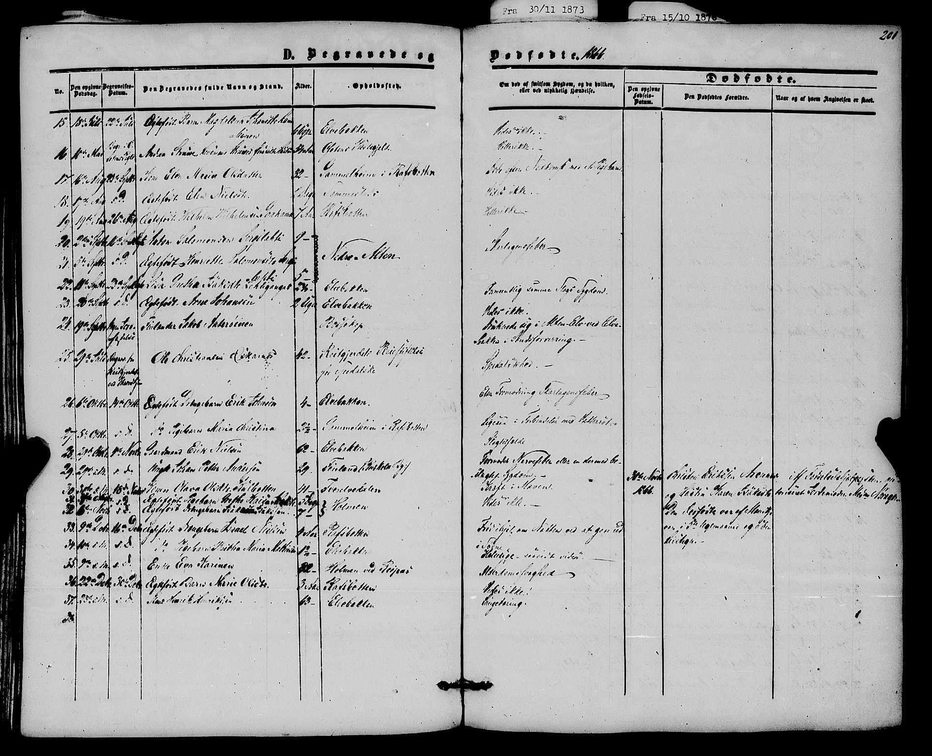 Alta sokneprestkontor, SATØ/S-1338/H/Ha/L0001.kirke: Parish register (official) no. 1, 1858-1878, p. 201