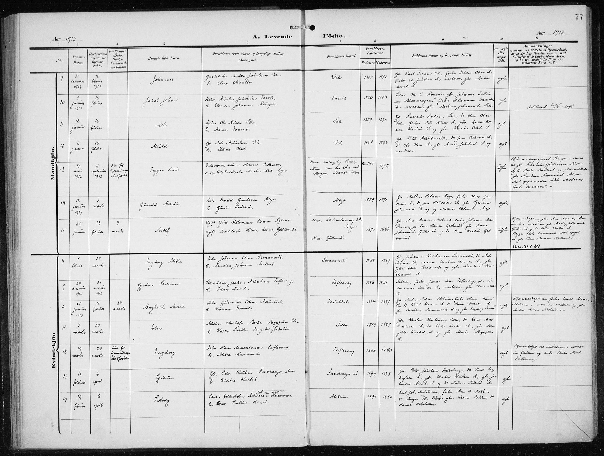 Herdla Sokneprestembete, AV/SAB-A-75701/H/Haa: Parish register (official) no. A 5, 1905-1918, p. 77