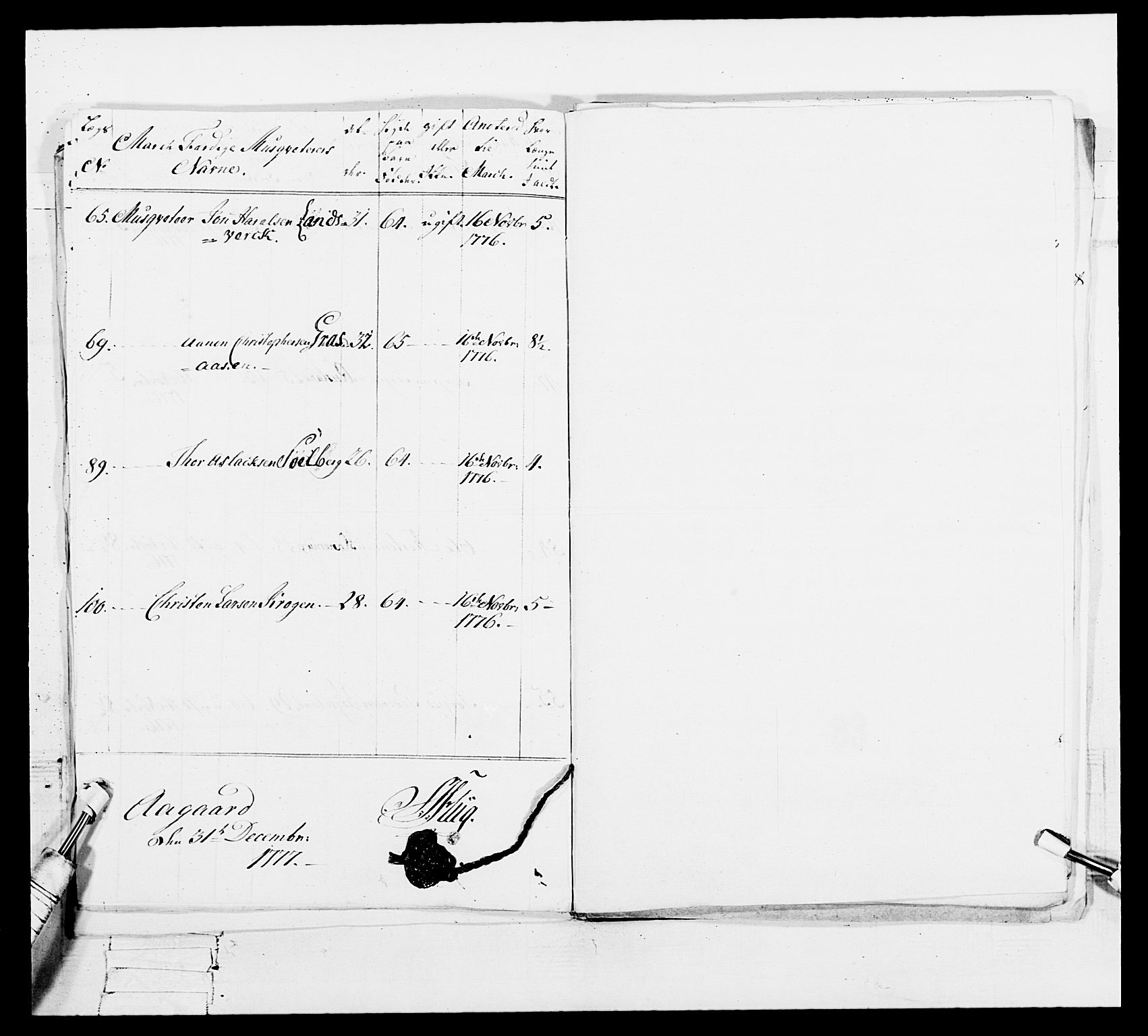 Generalitets- og kommissariatskollegiet, Det kongelige norske kommissariatskollegium, AV/RA-EA-5420/E/Eh/L0101: 1. Vesterlenske nasjonale infanteriregiment, 1766-1777, p. 574