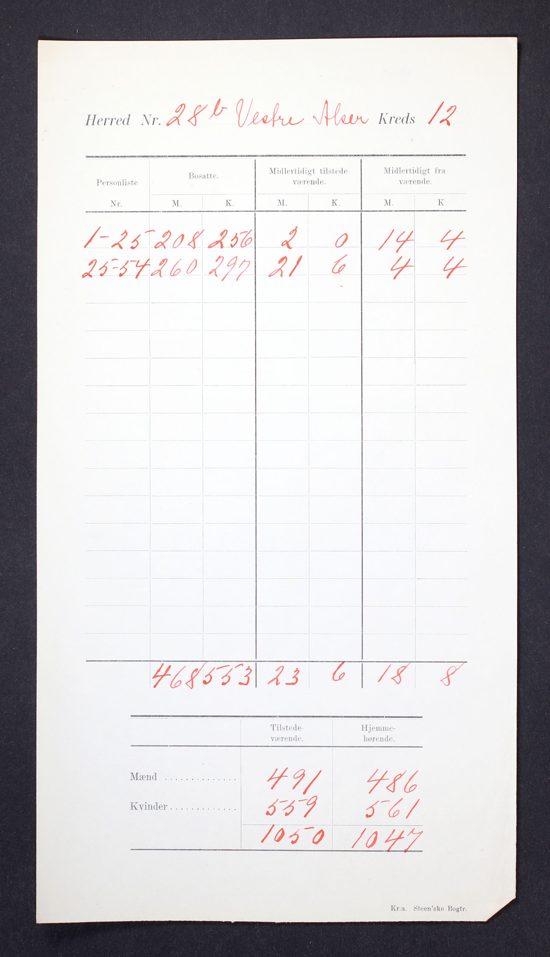 RA, 1910 census for Kristiania, 1910, p. 127