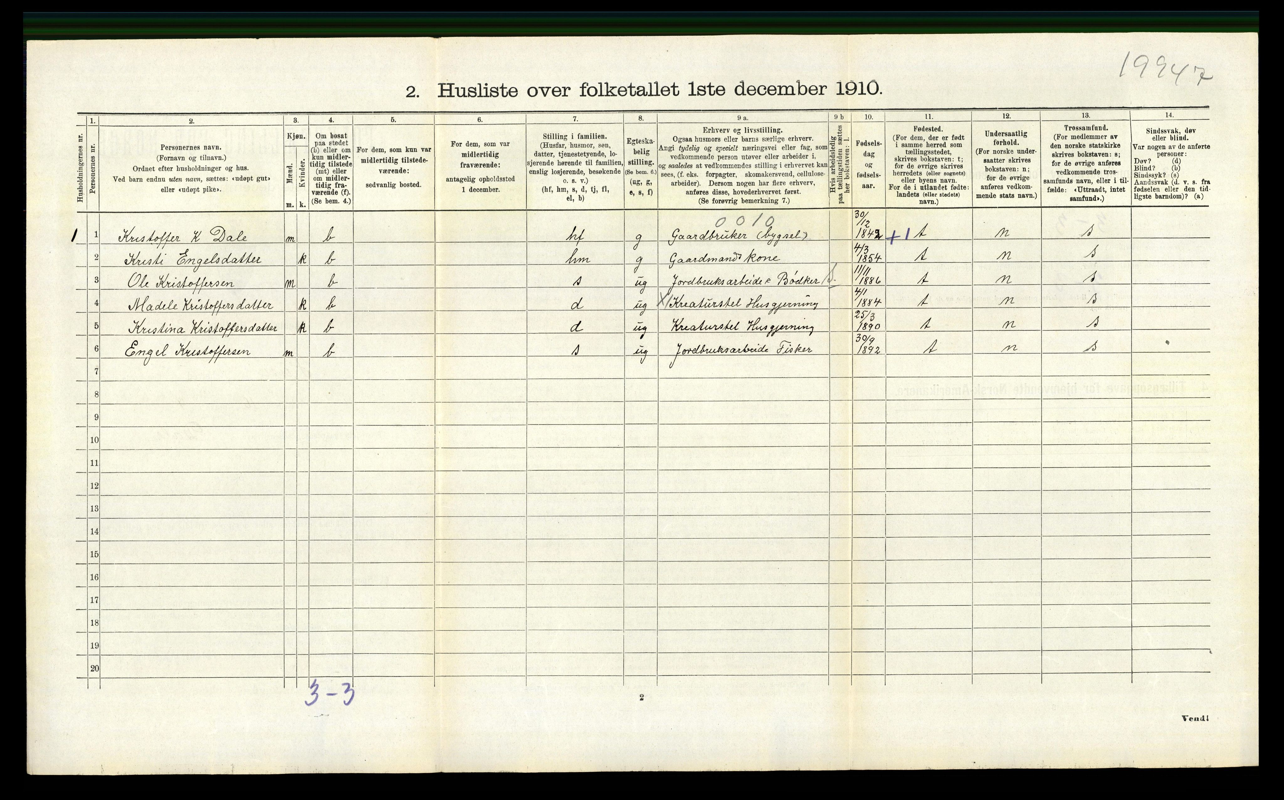 RA, 1910 census for Fusa, 1910, p. 175