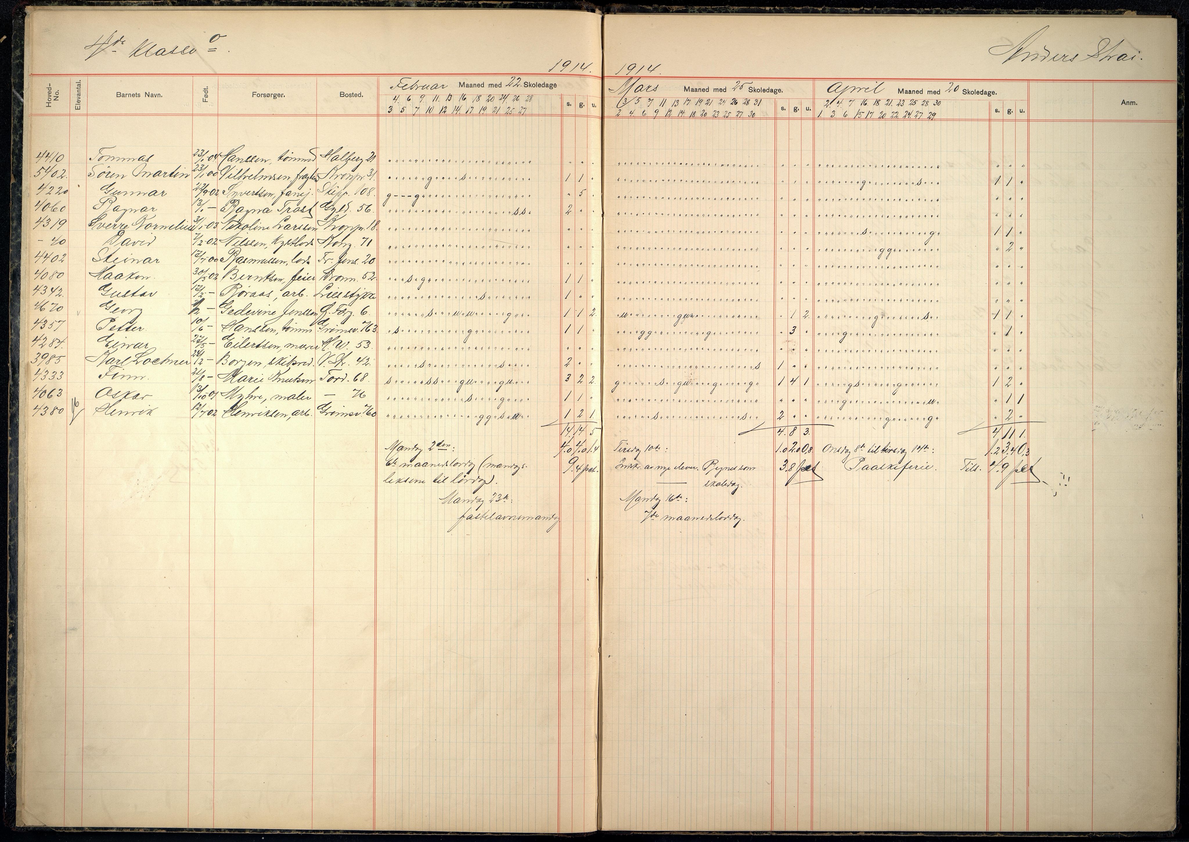 Kristiansand By - Kongensgate Skole, ARKSOR/1001KG560/I/Ia/L0004: Fraværsdagbok, 1913-1918
