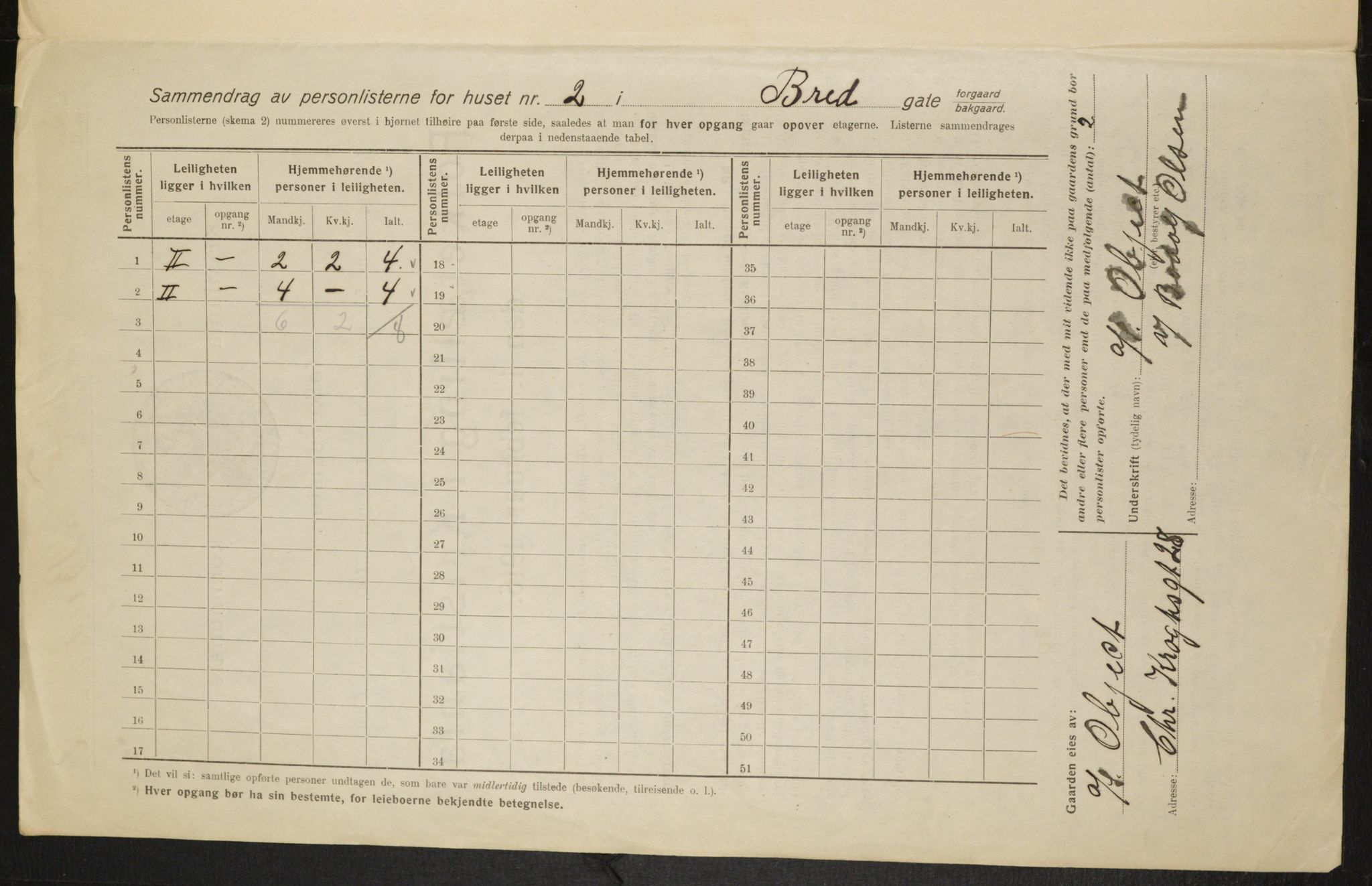 OBA, Municipal Census 1916 for Kristiania, 1916, p. 8220