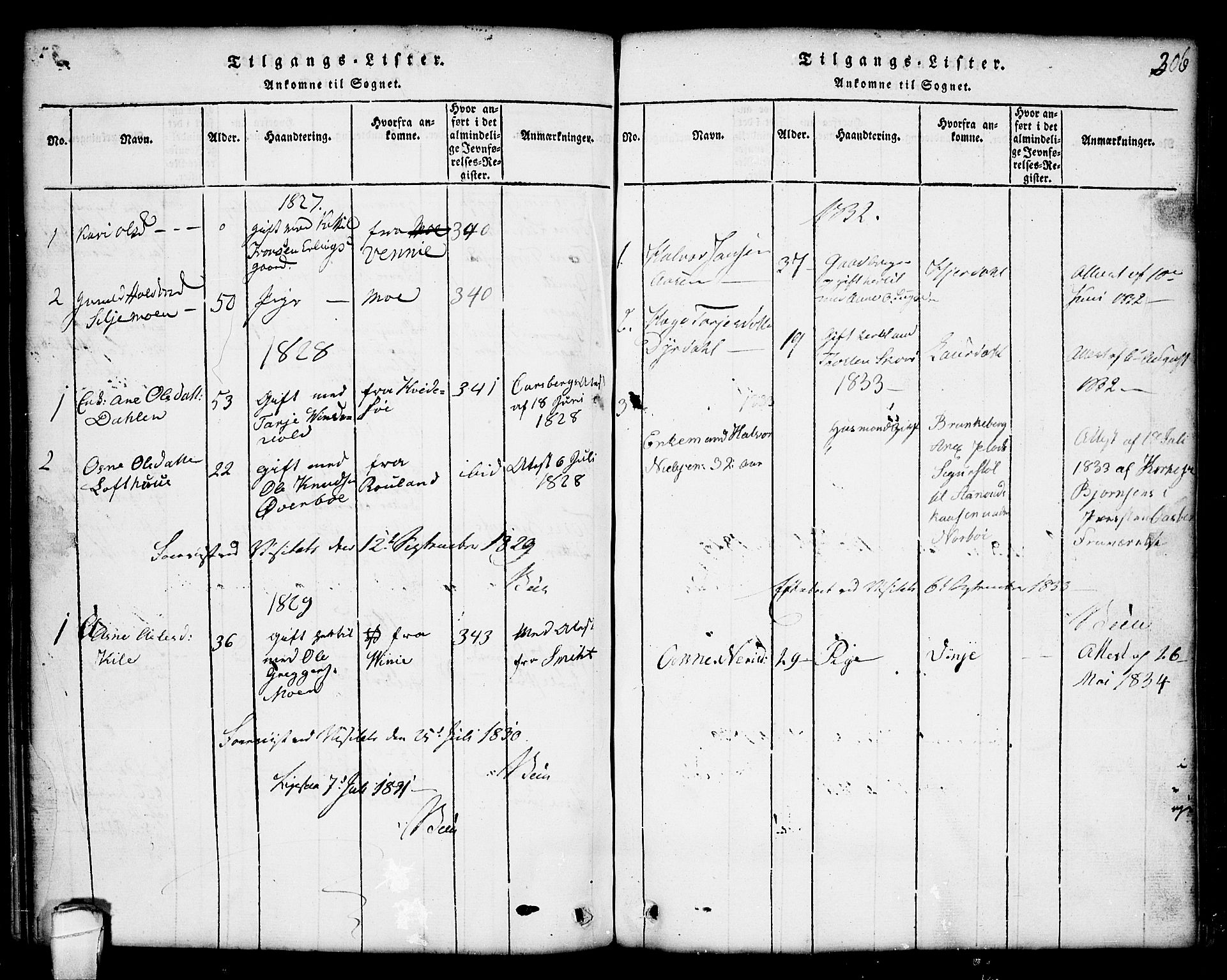 Seljord kirkebøker, AV/SAKO-A-20/G/Gc/L0001: Parish register (copy) no. III 1, 1815-1849, p. 306