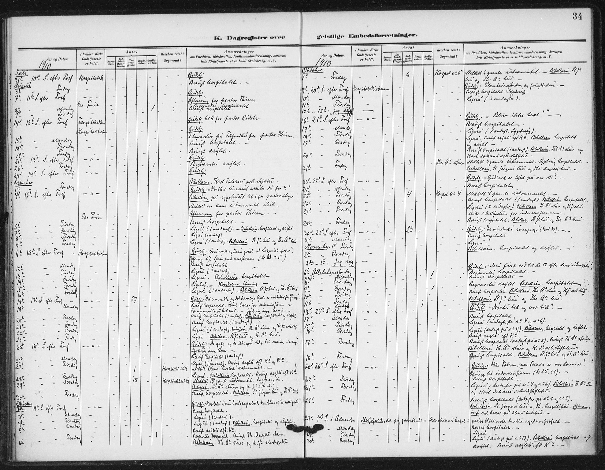 Ministerialprotokoller, klokkerbøker og fødselsregistre - Sør-Trøndelag, SAT/A-1456/623/L0472: Parish register (official) no. 623A06, 1907-1938, p. 34
