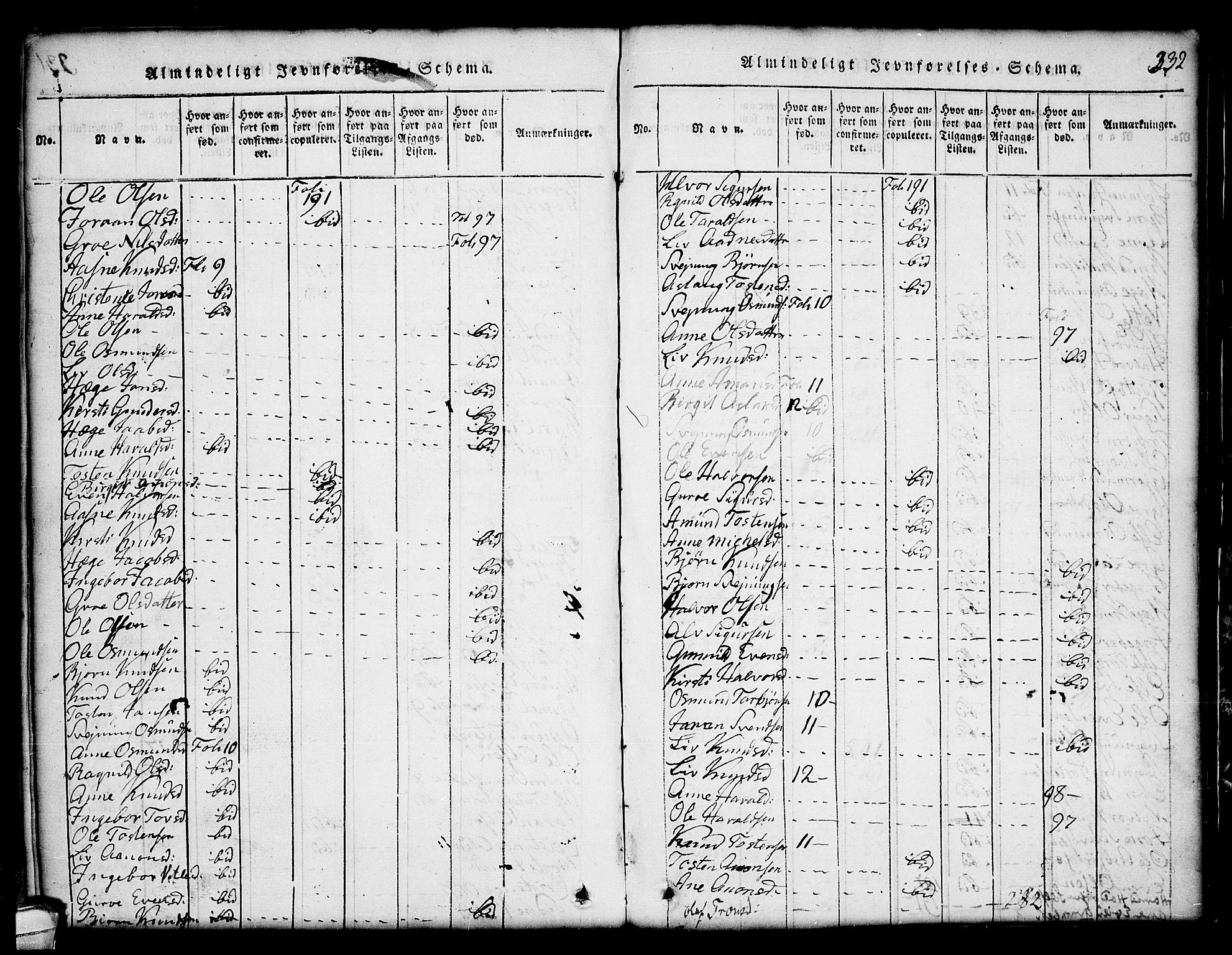 Seljord kirkebøker, AV/SAKO-A-20/G/Gc/L0001: Parish register (copy) no. III 1, 1815-1849, p. 332