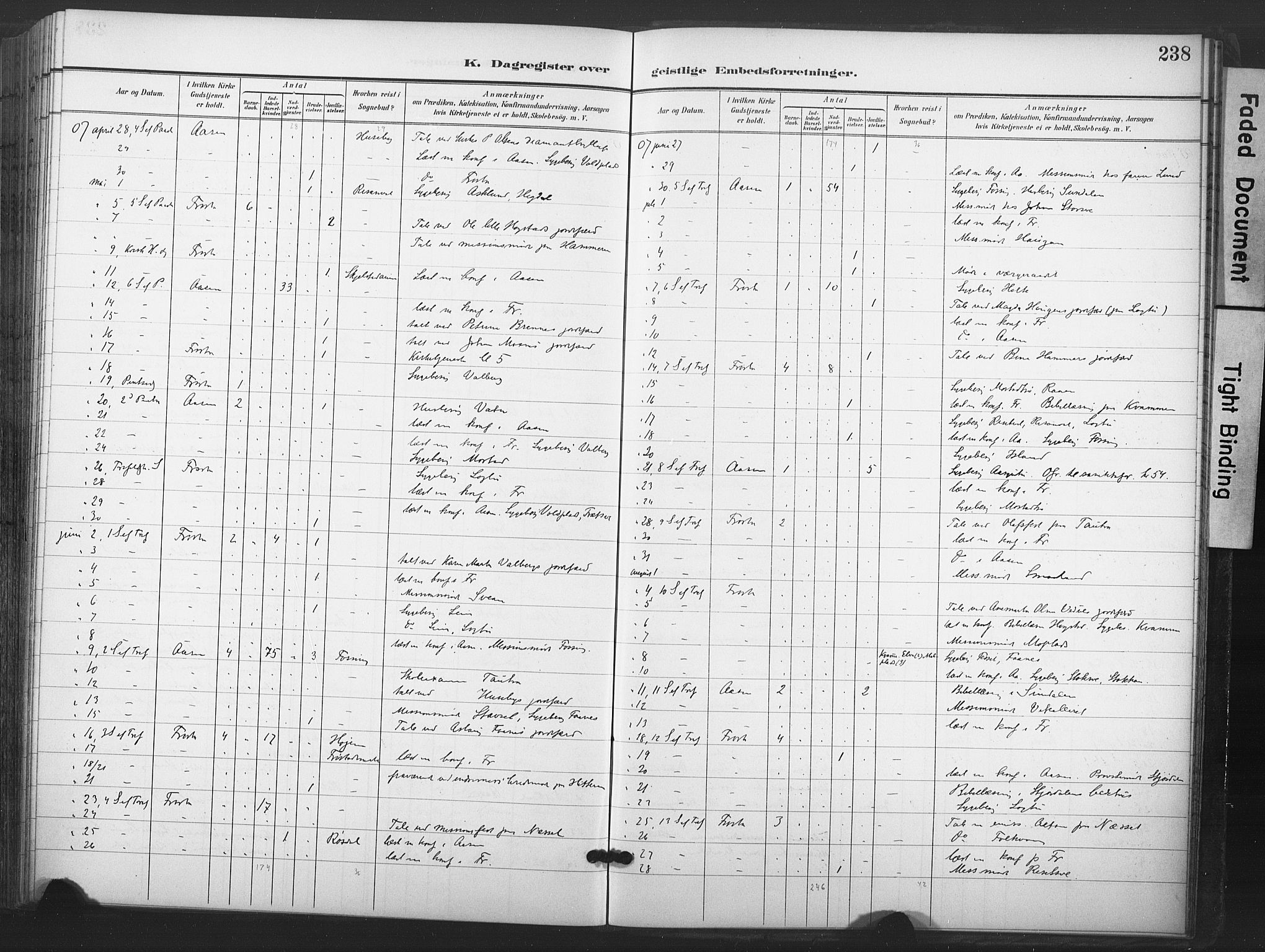 Ministerialprotokoller, klokkerbøker og fødselsregistre - Nord-Trøndelag, SAT/A-1458/713/L0122: Parish register (official) no. 713A11, 1899-1910, p. 238