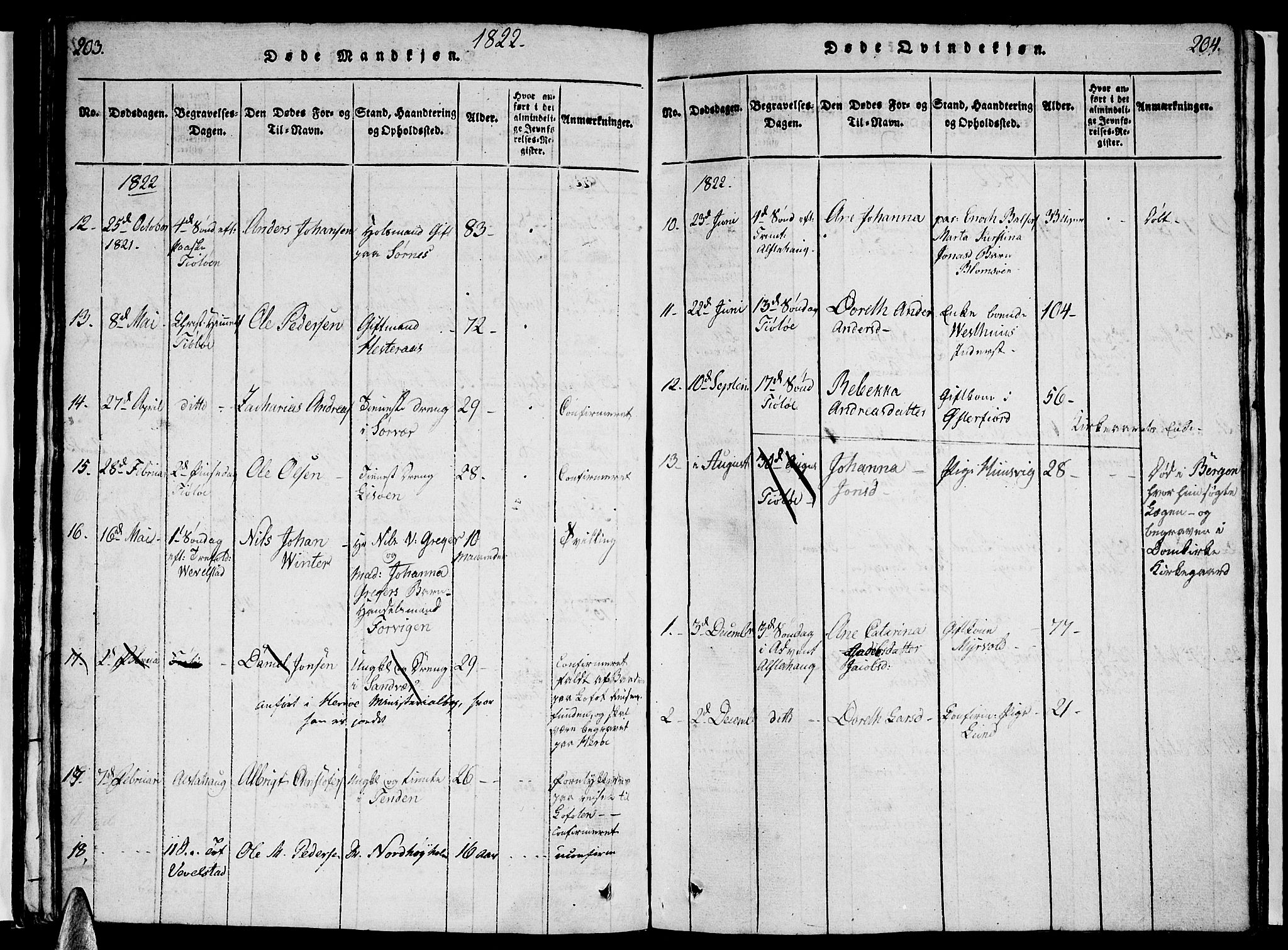 Ministerialprotokoller, klokkerbøker og fødselsregistre - Nordland, AV/SAT-A-1459/830/L0457: Parish register (copy) no. 830C01 /1, 1820-1842, p. 203-204