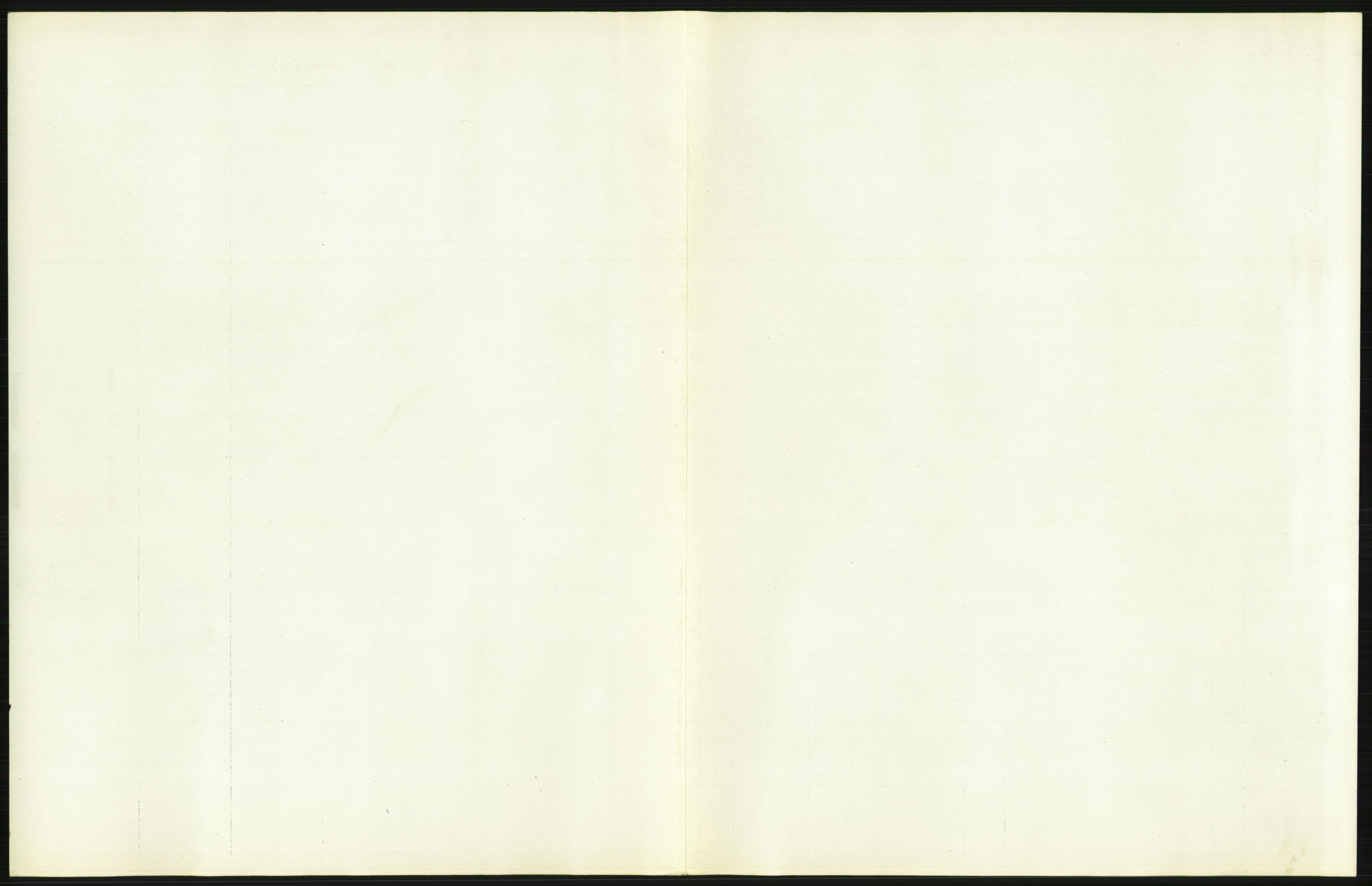 Statistisk sentralbyrå, Sosiodemografiske emner, Befolkning, RA/S-2228/D/Df/Dfb/Dfbe/L0010: Kristiania: Døde, dødfødte., 1915, p. 291