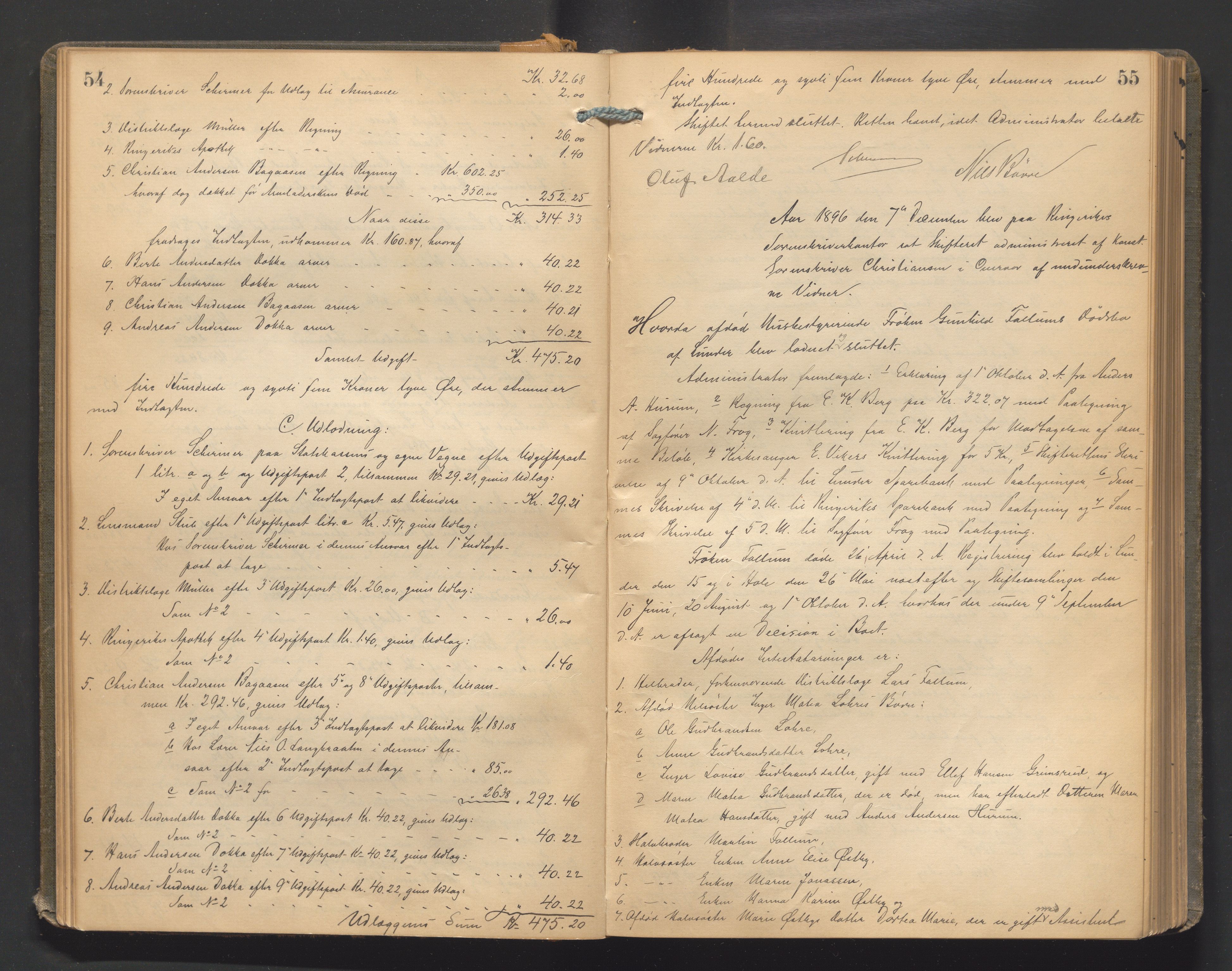 Ringerike sorenskriveri, AV/SAKO-A-105/H/Hb/Hbd/Hbda/L0011: Skifteutlodningsprotokoll, 1896-1904, p. 54-55