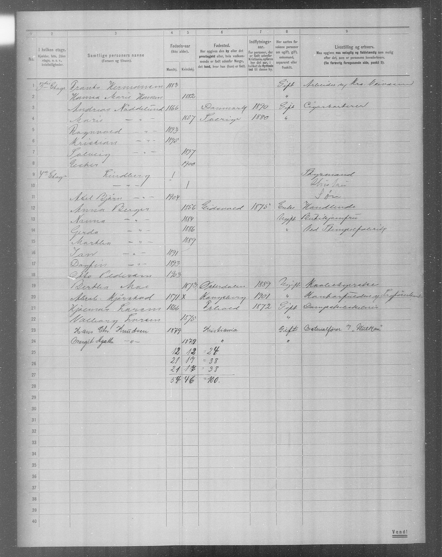 OBA, Municipal Census 1904 for Kristiania, 1904, p. 17271