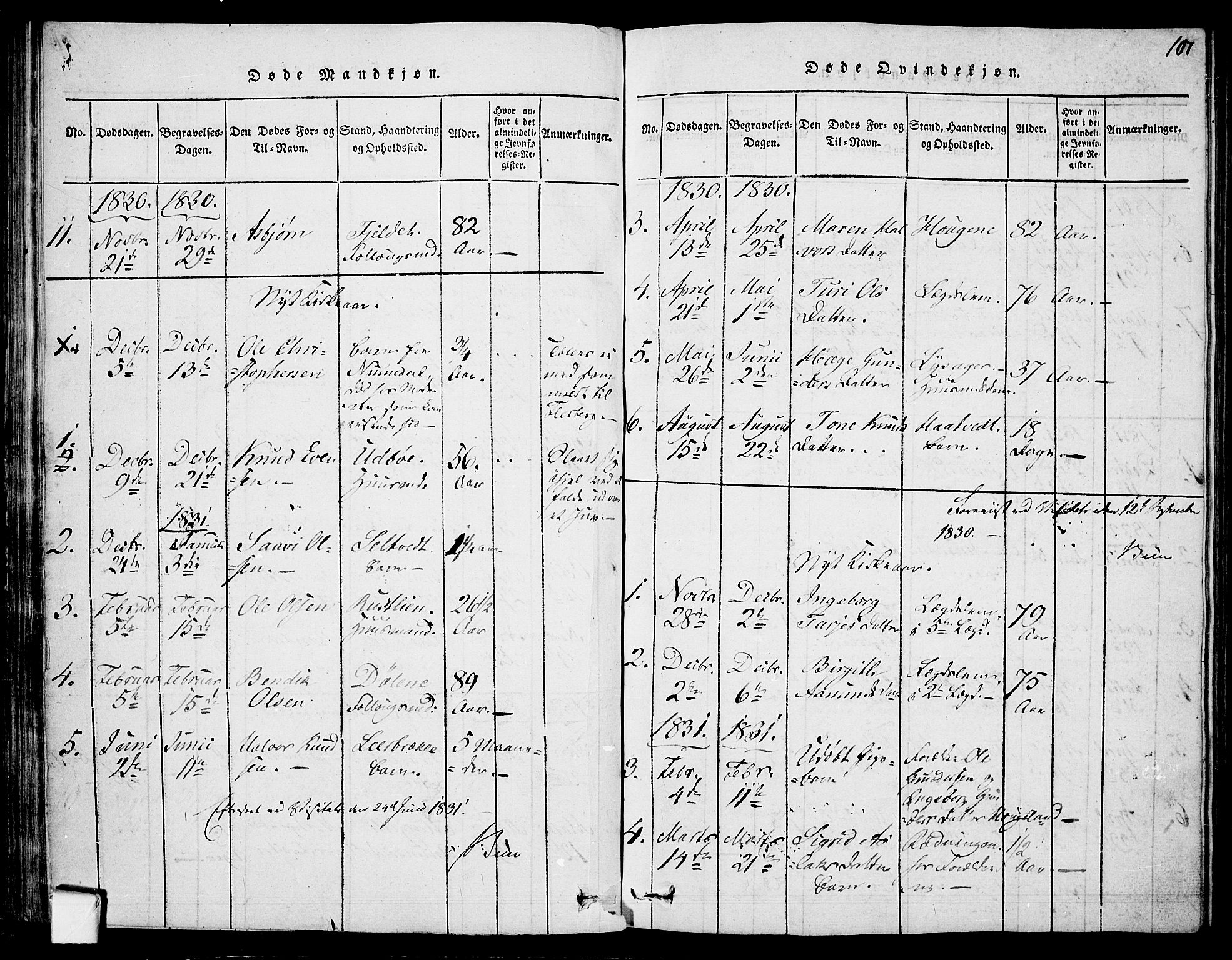 Mo kirkebøker, SAKO/A-286/F/Fa/L0004: Parish register (official) no. I 4, 1814-1844, p. 107