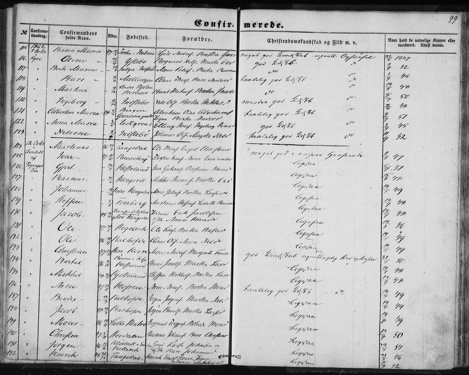 Lindås Sokneprestembete, AV/SAB-A-76701/H/Haa/Haaa/L0013: Parish register (official) no. A 13, 1848-1862, p. 99