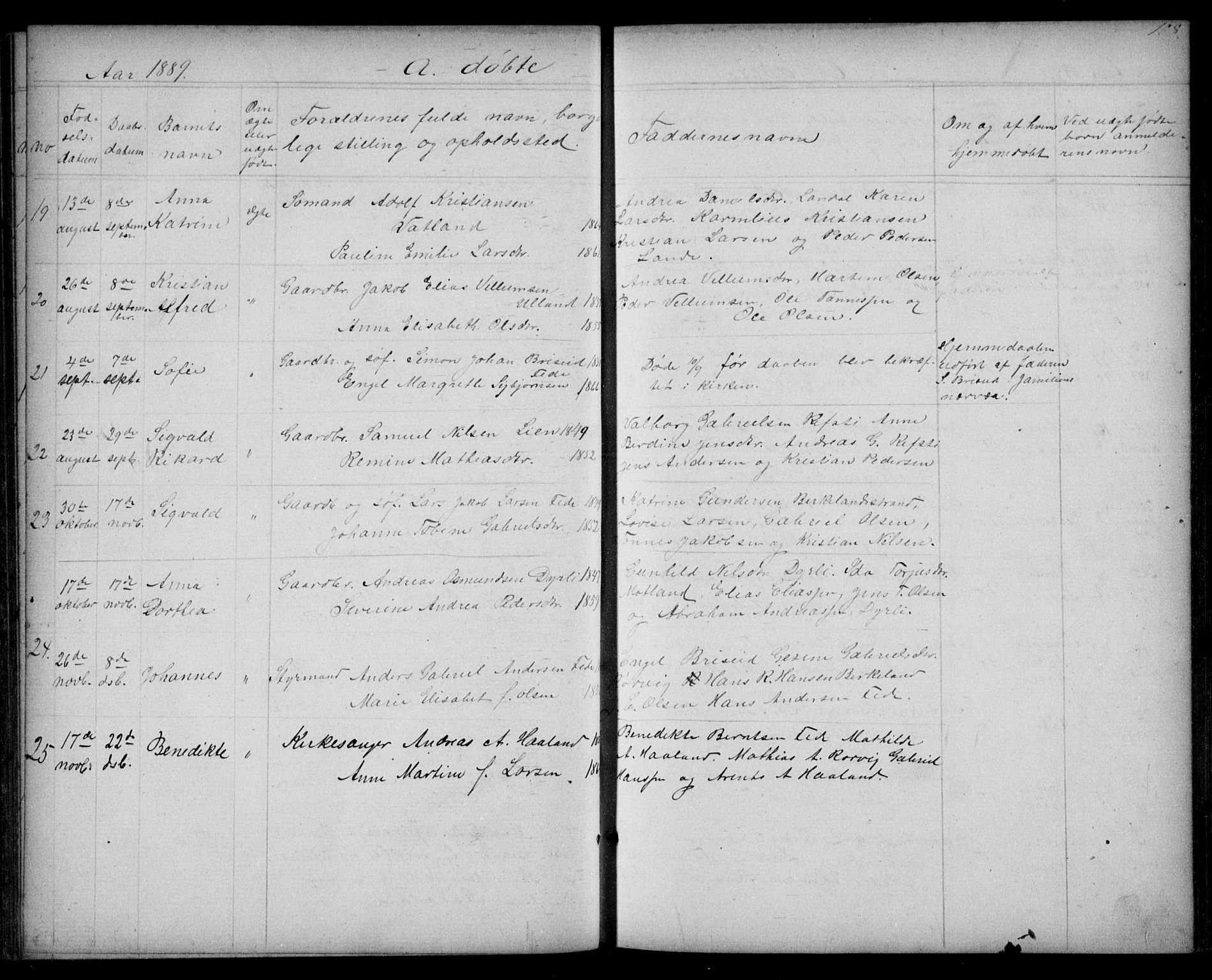 Kvinesdal sokneprestkontor, SAK/1111-0026/F/Fb/Fba/L0003: Parish register (copy) no. B 3, 1858-1893, p. 108