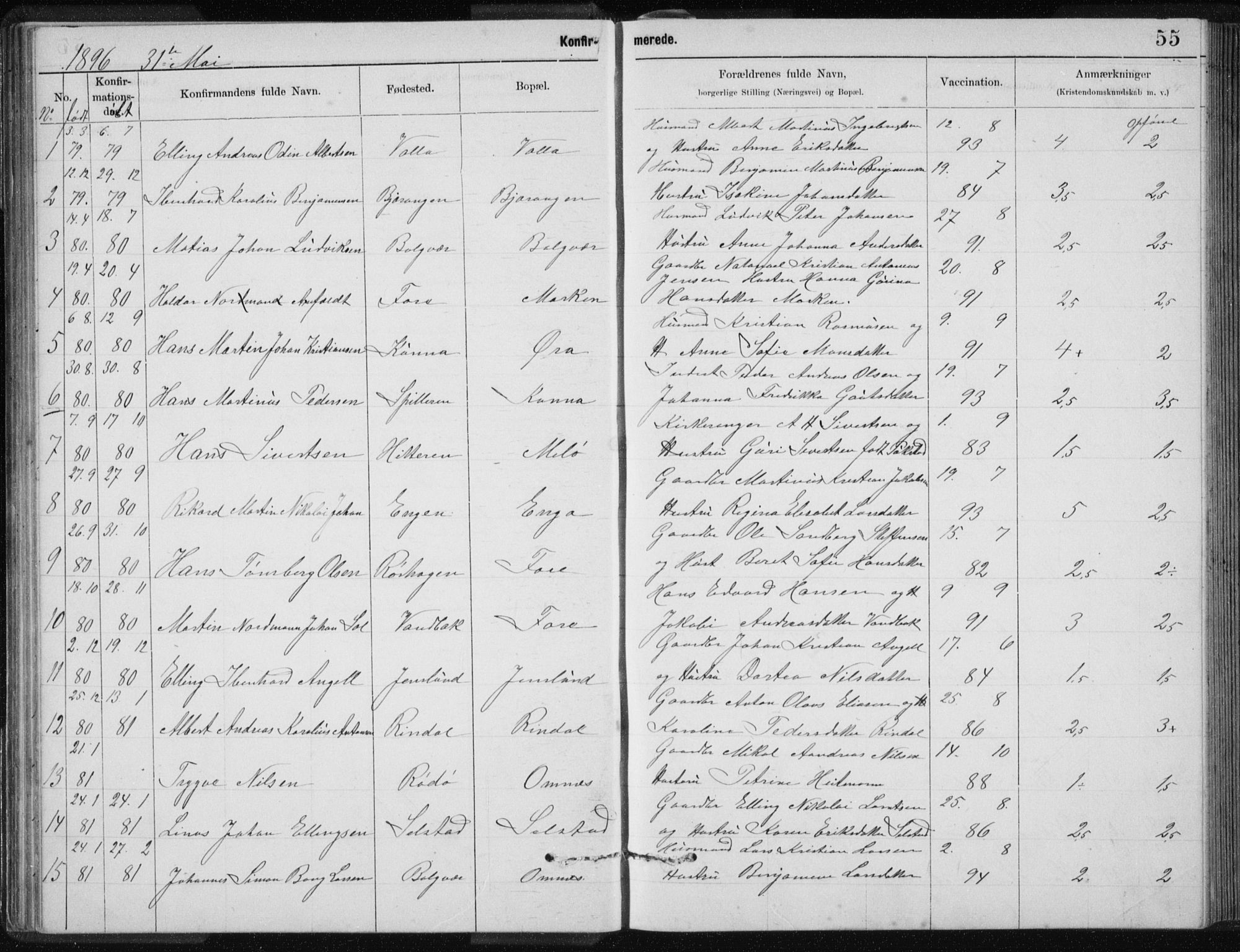 Ministerialprotokoller, klokkerbøker og fødselsregistre - Nordland, AV/SAT-A-1459/843/L0637: Parish register (copy) no. 843C06, 1884-1908, p. 55