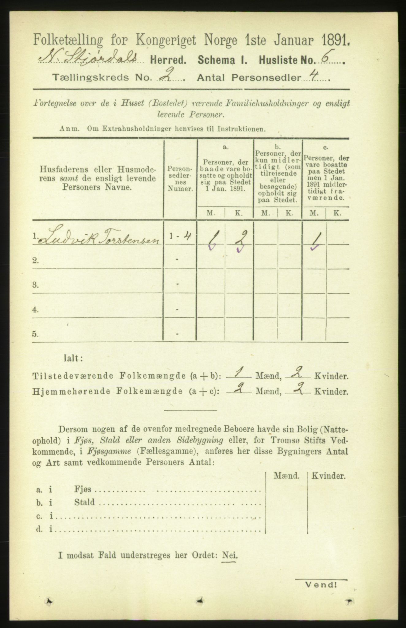 RA, 1891 census for 1714 Nedre Stjørdal, 1891, p. 401