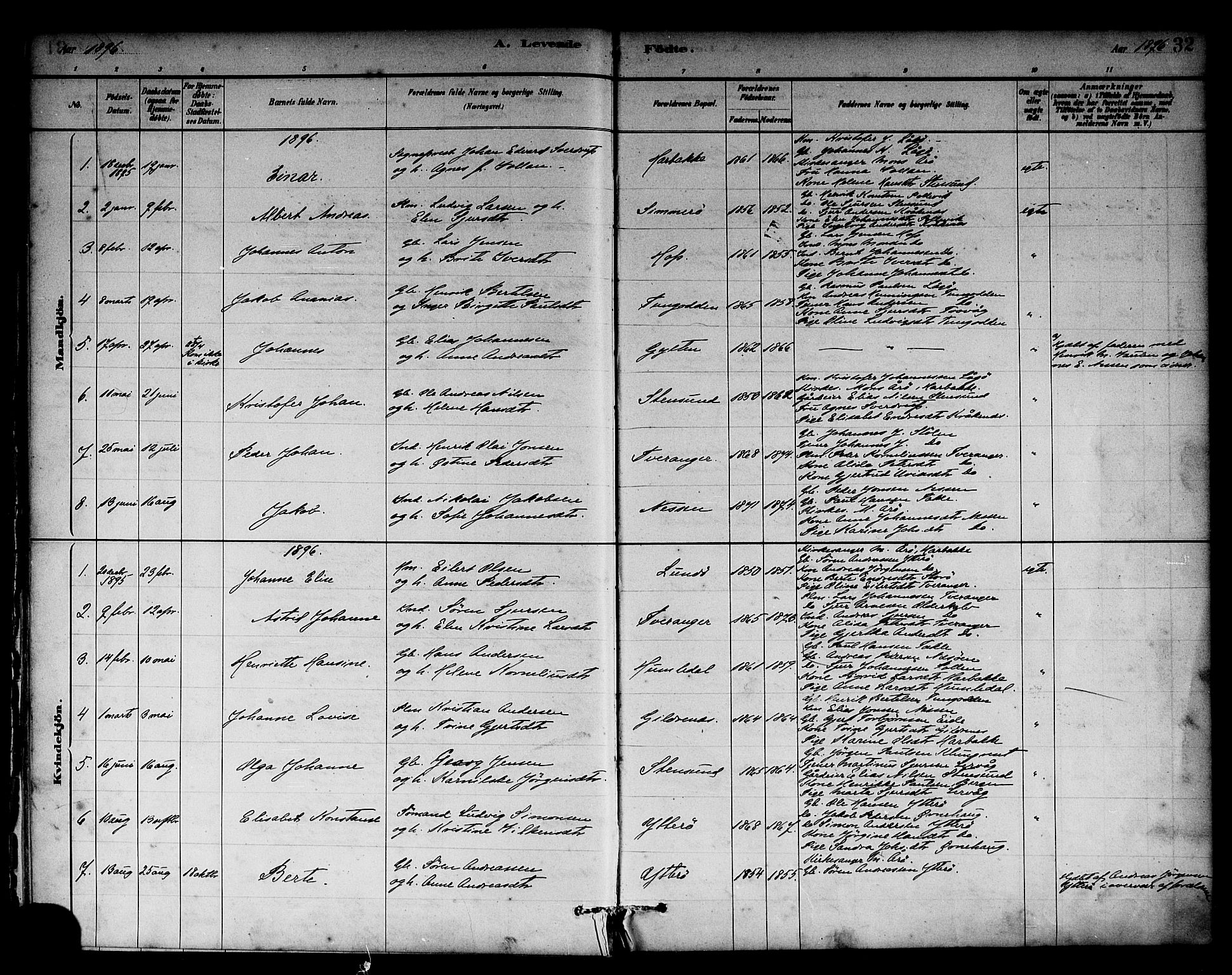 Solund sokneprestembete, AV/SAB-A-81401: Parish register (official) no. A 1, 1881-1902, p. 32