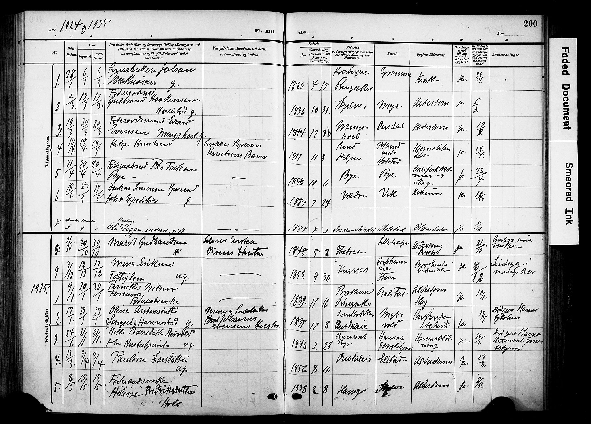 Nes prestekontor, Hedmark, SAH/PREST-020/K/Ka/L0014: Parish register (official) no. 14, 1906-1929, p. 200