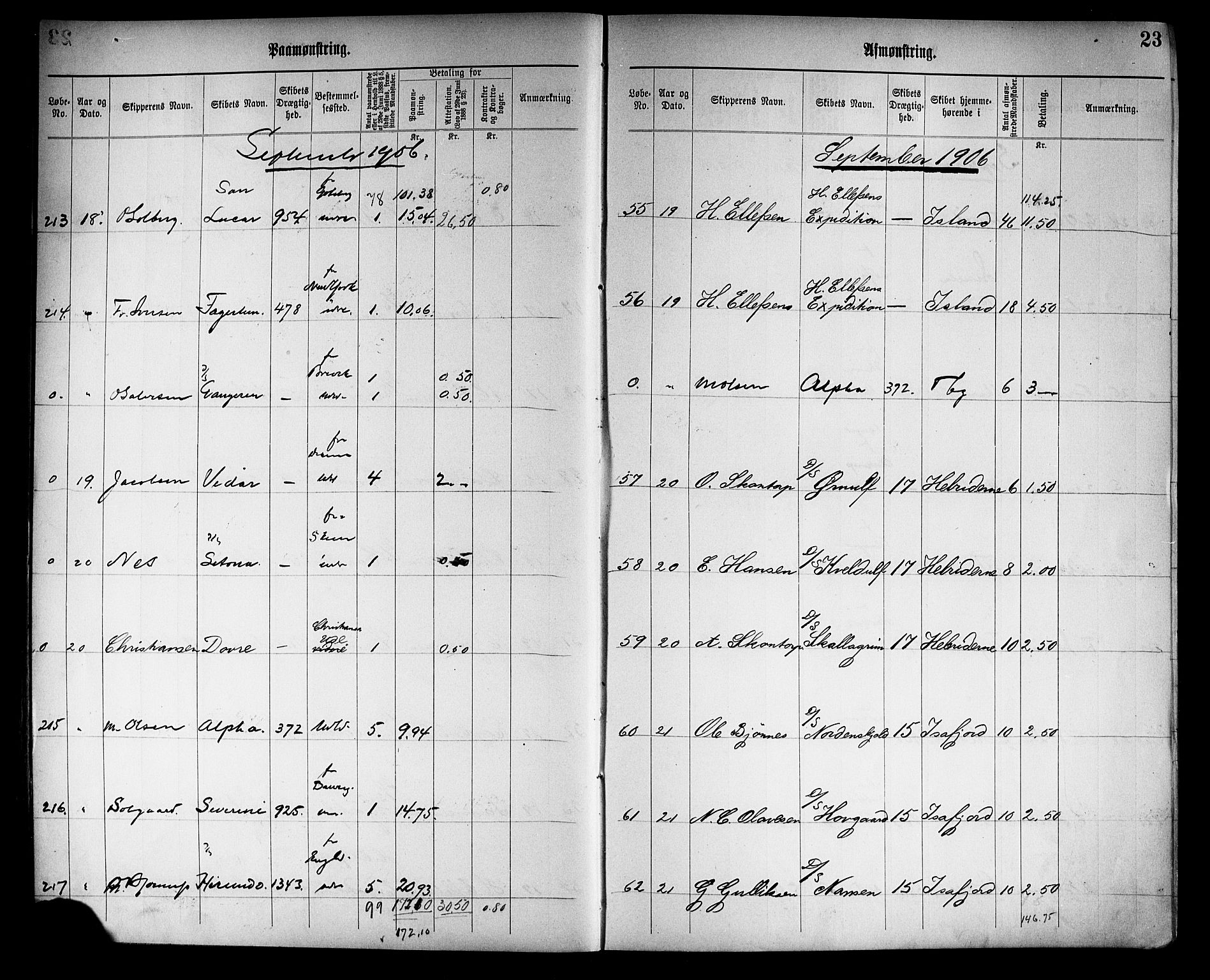 Tønsberg innrulleringskontor, AV/SAKO-A-786/H/Ha/L0006: Mønstringsjournal, 1906-1914, p. 25