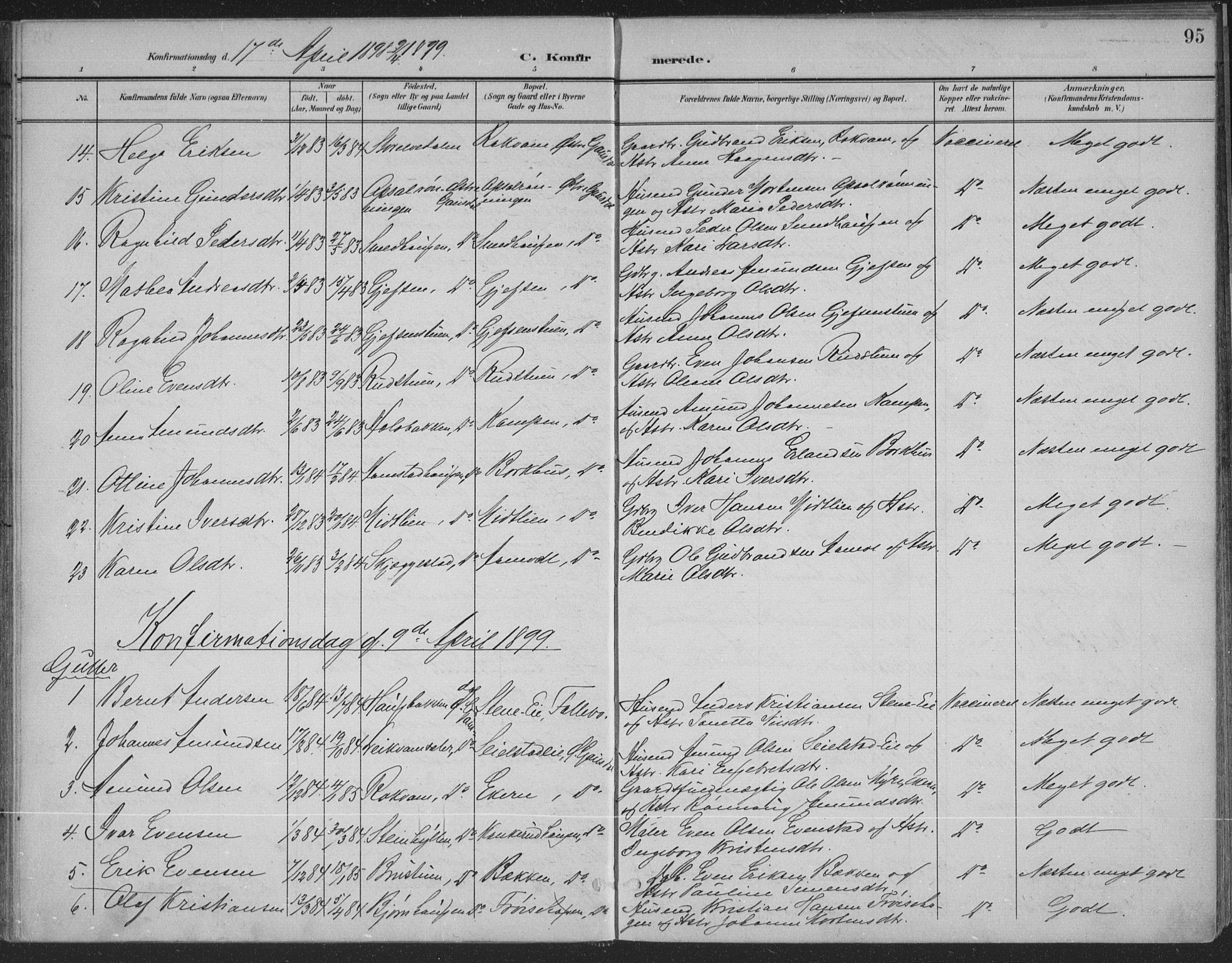 Østre Gausdal prestekontor, SAH/PREST-092/H/Ha/Haa/L0004: Parish register (official) no. 4, 1898-1914, p. 95