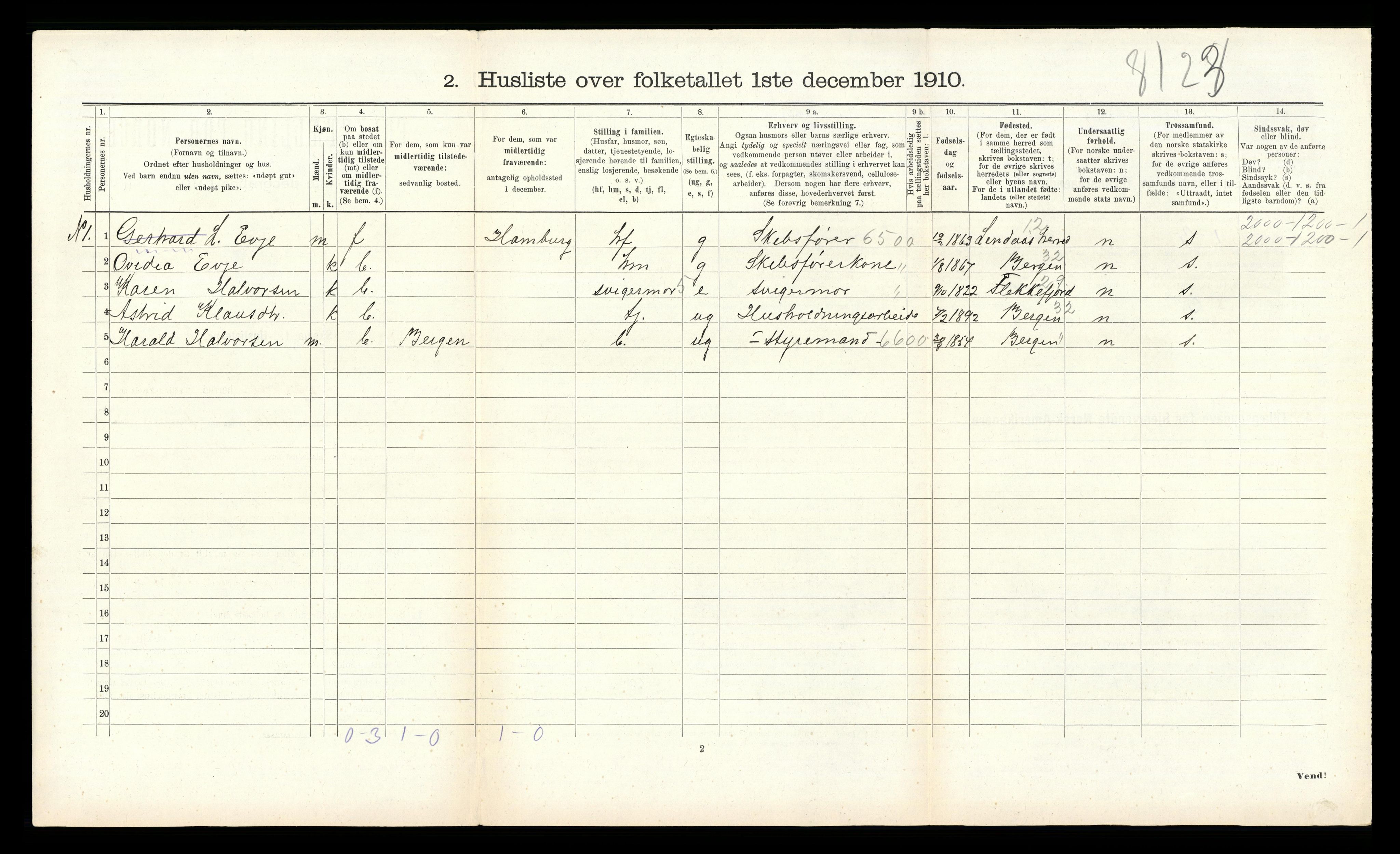 RA, 1910 census for Åsane, 1910, p. 368