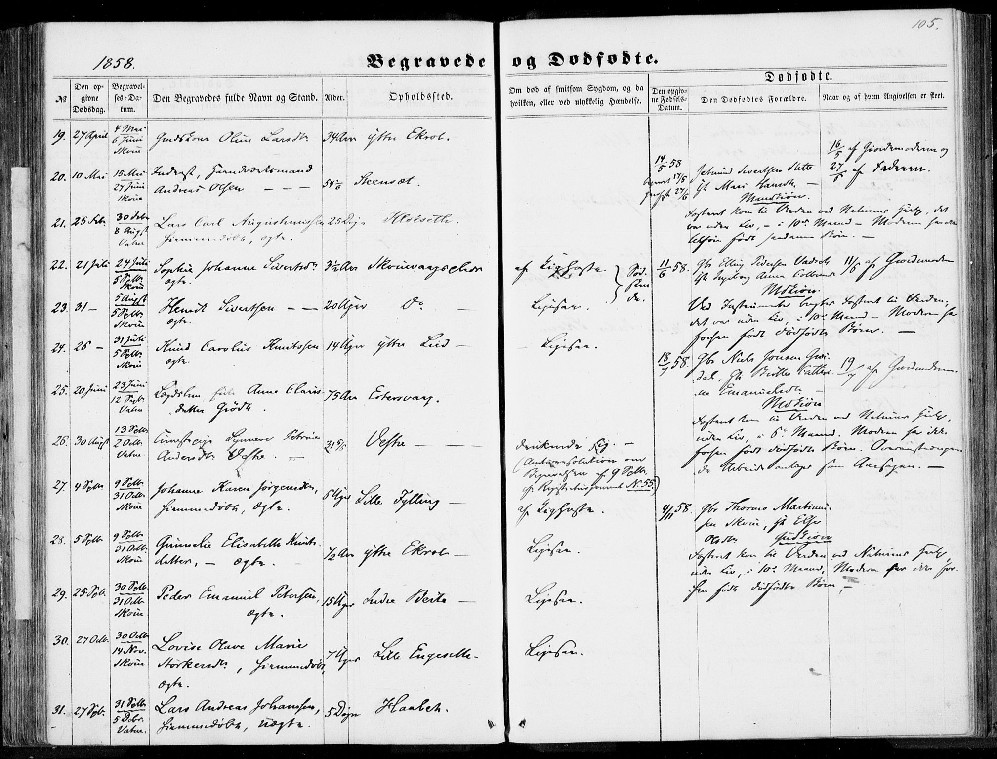 Ministerialprotokoller, klokkerbøker og fødselsregistre - Møre og Romsdal, SAT/A-1454/524/L0354: Parish register (official) no. 524A06, 1857-1863, p. 105