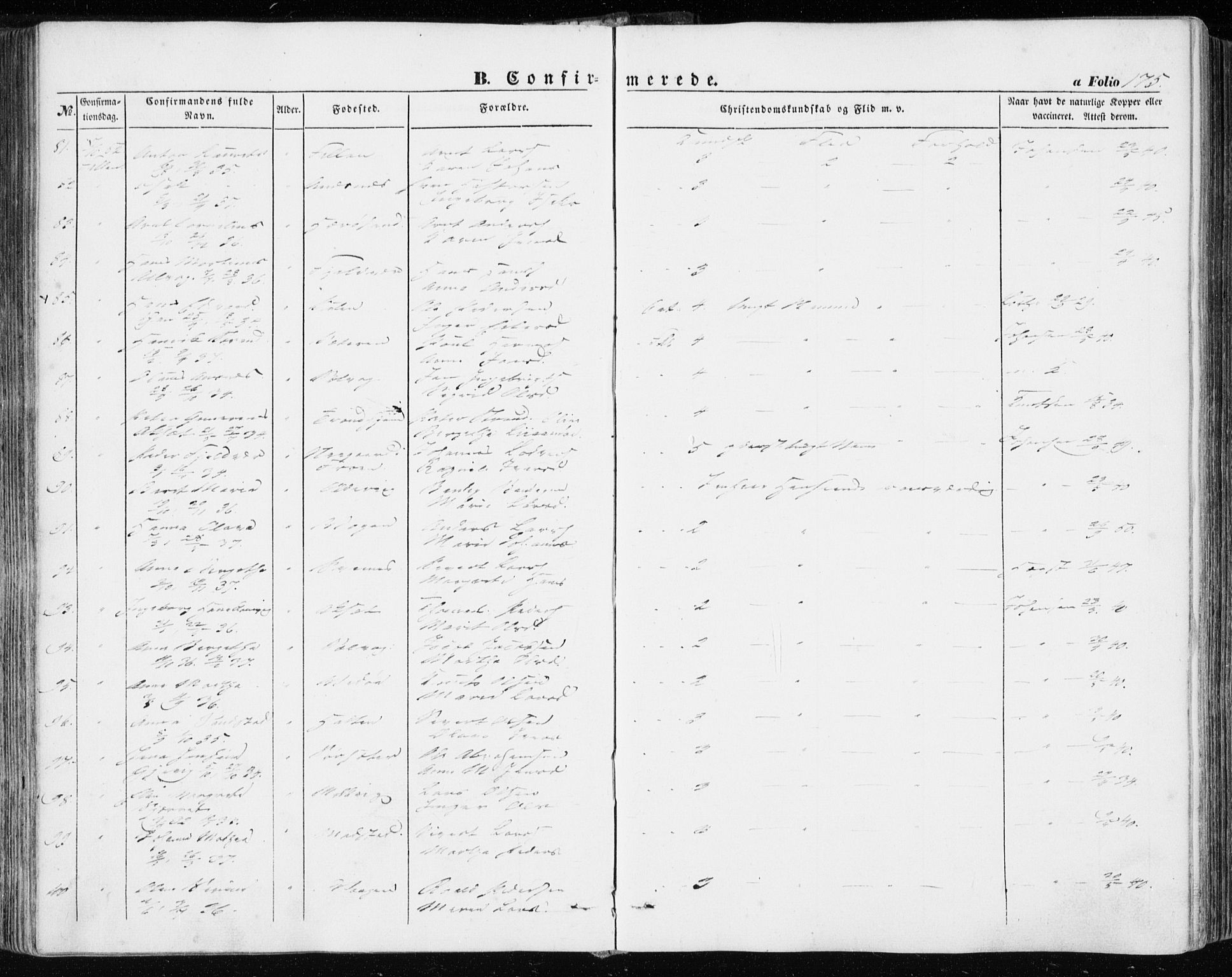 Ministerialprotokoller, klokkerbøker og fødselsregistre - Sør-Trøndelag, SAT/A-1456/634/L0530: Parish register (official) no. 634A06, 1852-1860, p. 175
