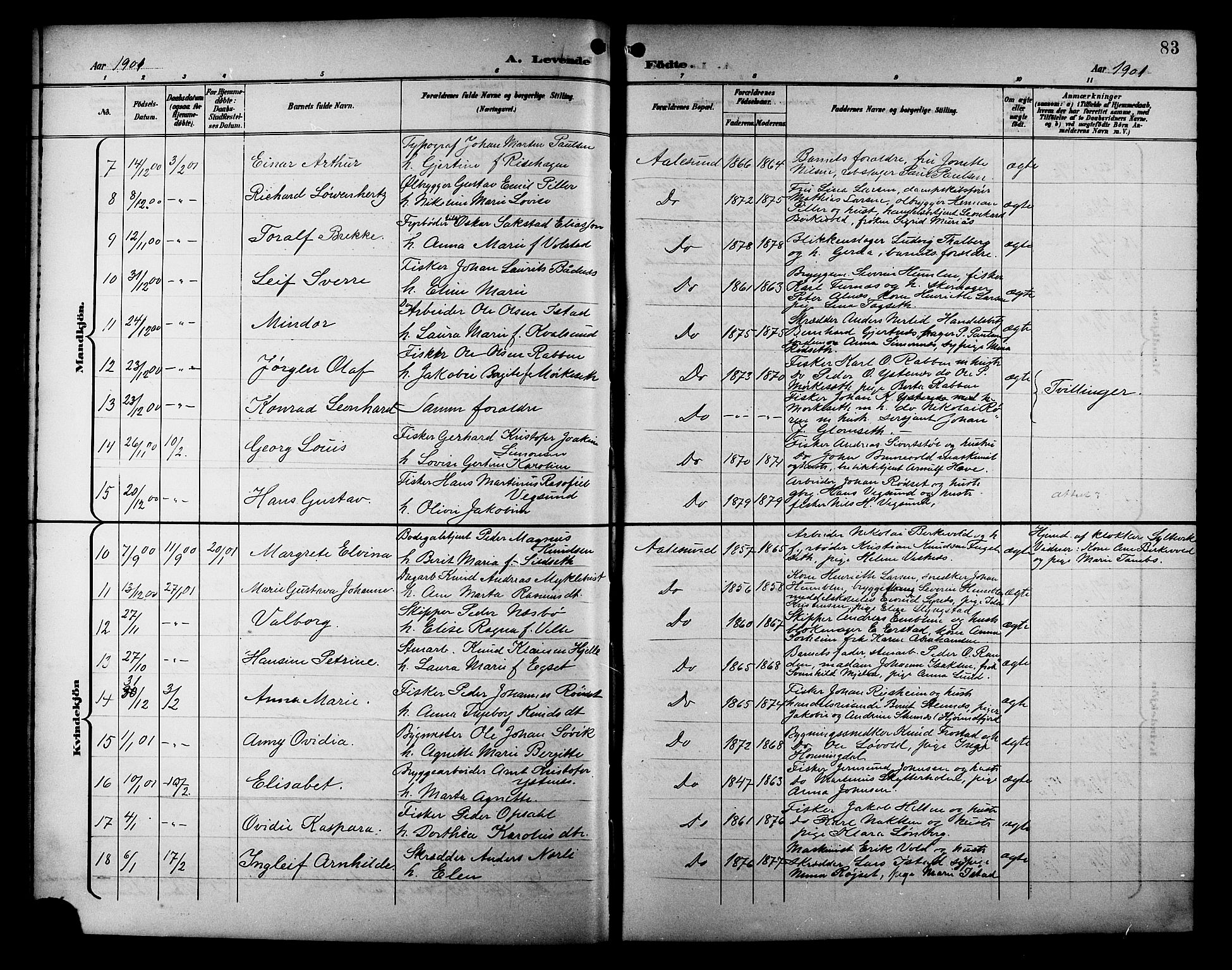 Ministerialprotokoller, klokkerbøker og fødselsregistre - Møre og Romsdal, AV/SAT-A-1454/529/L0468: Parish register (copy) no. 529C05, 1897-1908, p. 83