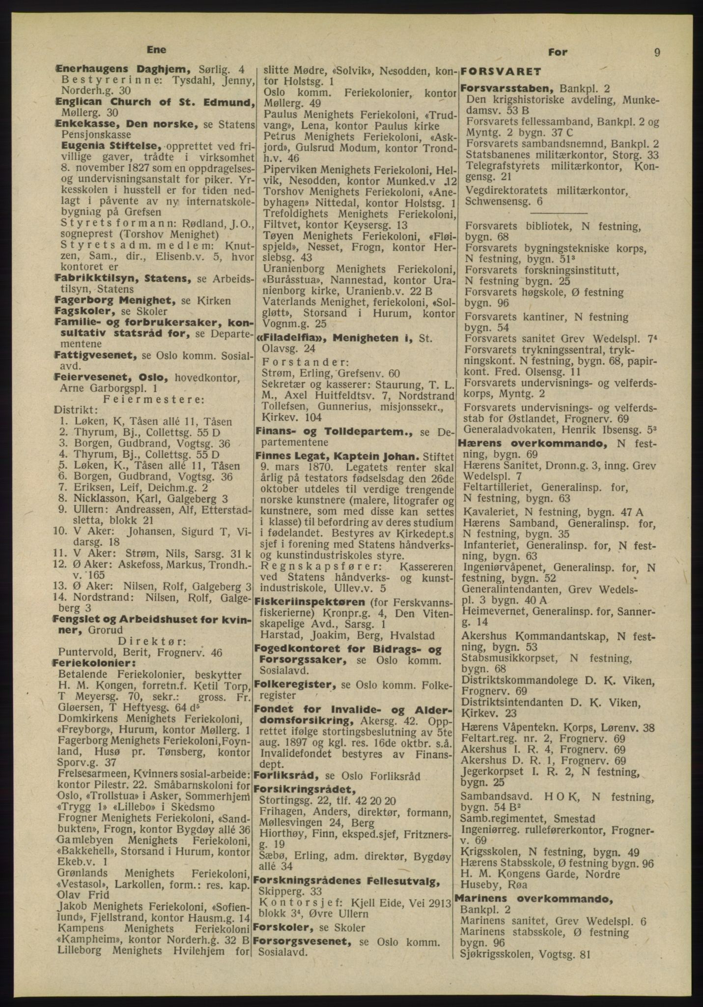Kristiania/Oslo adressebok, PUBL/-, 1955, p. 9