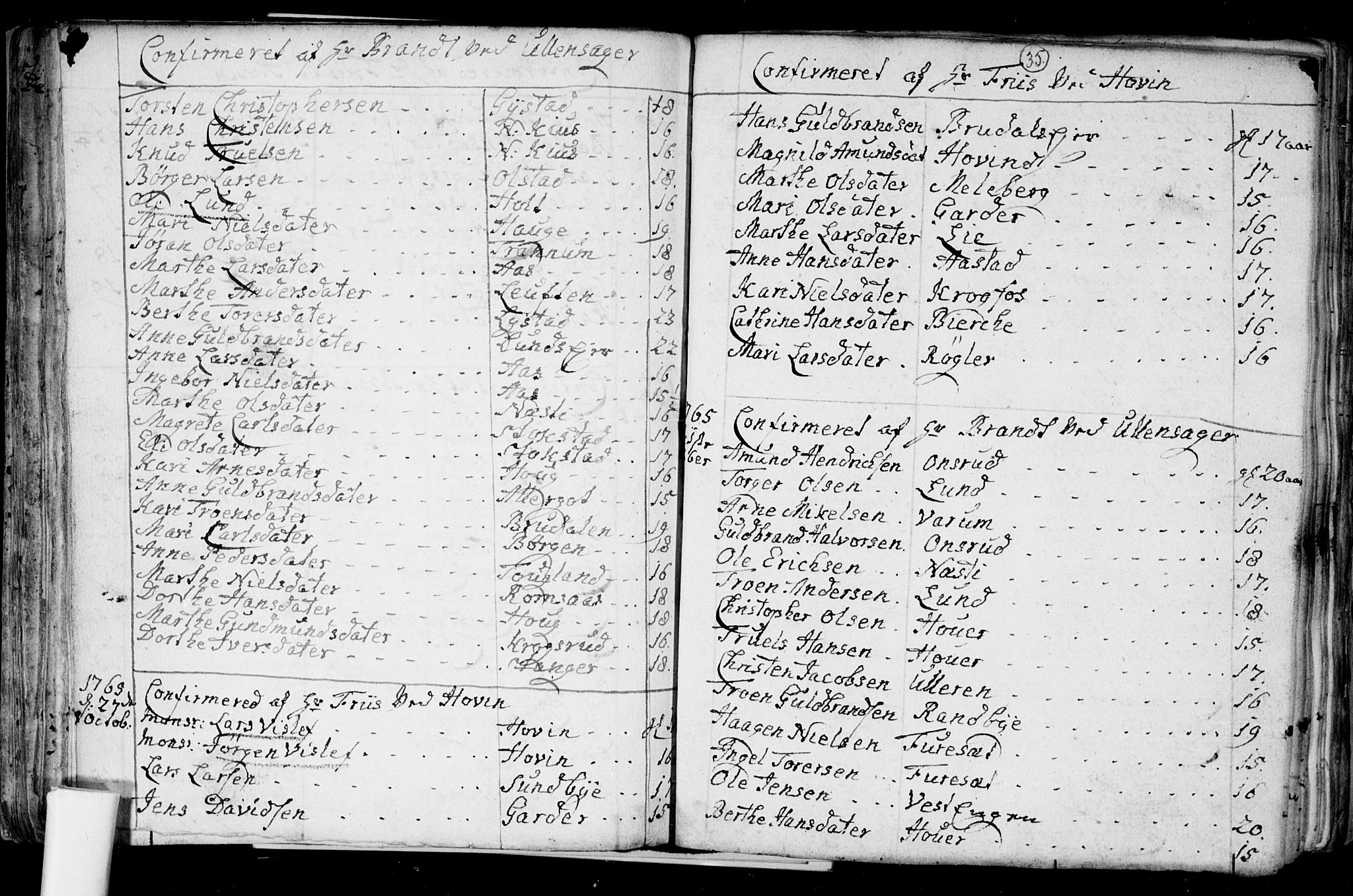 Ullensaker prestekontor Kirkebøker, SAO/A-10236a/F/Fa/L0008: Parish register (official) no. I 8, 1738-1810, p. 35