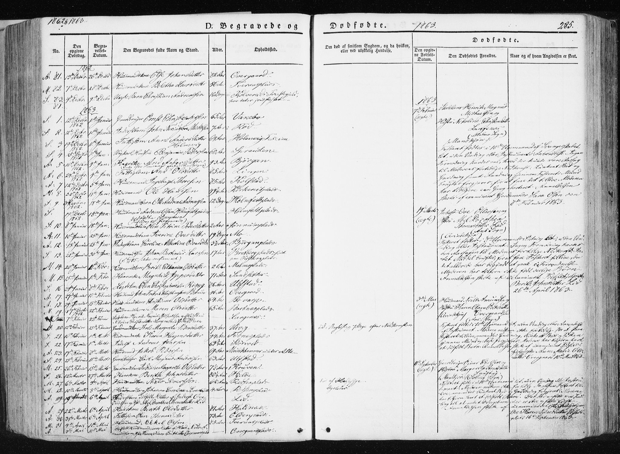 Ministerialprotokoller, klokkerbøker og fødselsregistre - Nord-Trøndelag, AV/SAT-A-1458/741/L0393: Parish register (official) no. 741A07, 1849-1863, p. 285