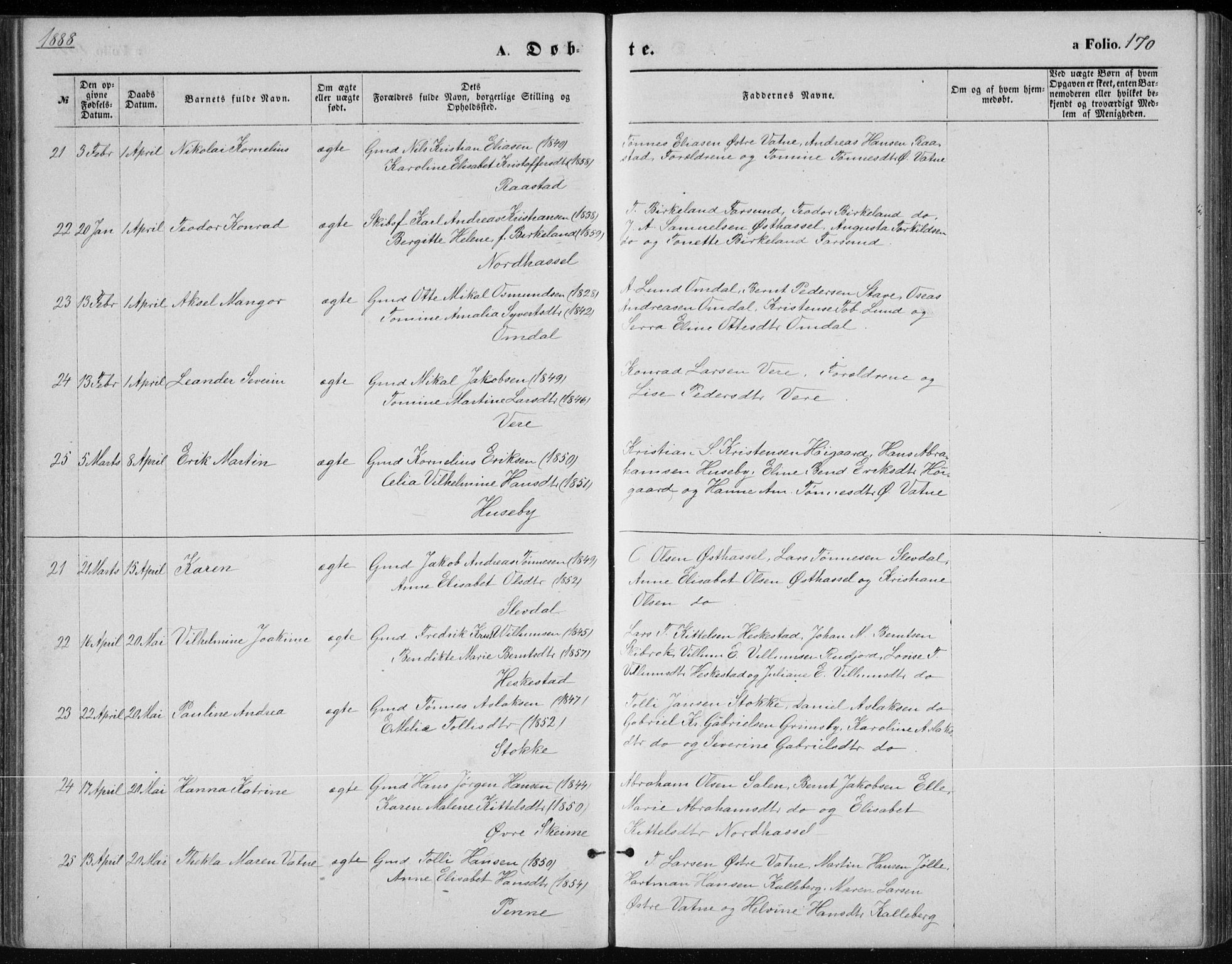 Lista sokneprestkontor, AV/SAK-1111-0027/F/Fb/L0004: Parish register (copy) no. B 4, 1877-1891, p. 170