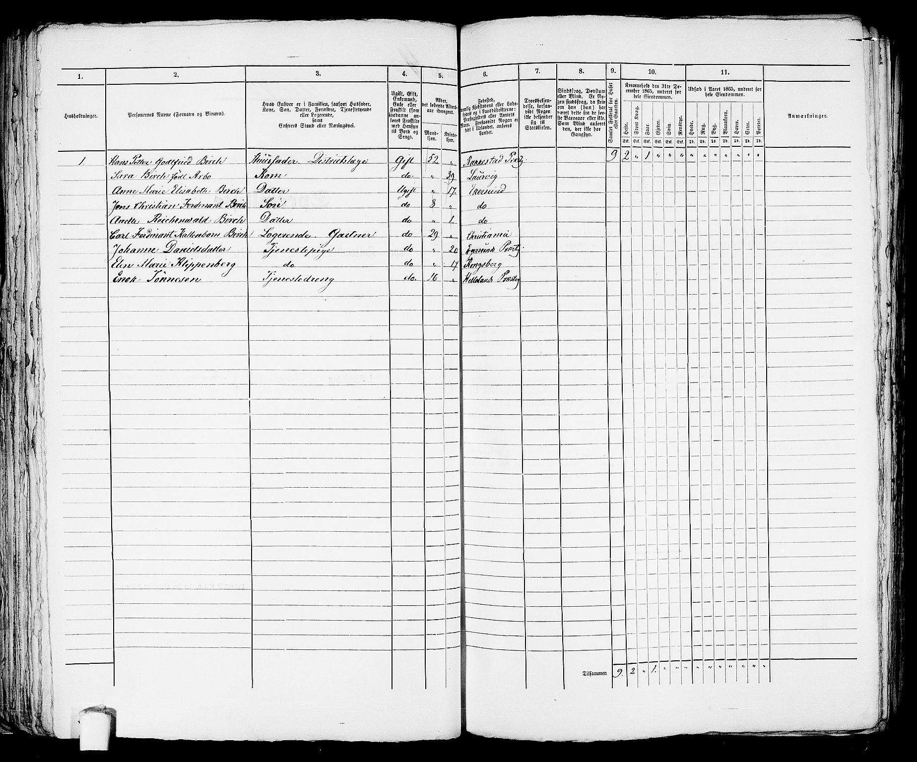 RA, 1865 census for Eigersund parish, Egersund town, 1865, p. 96