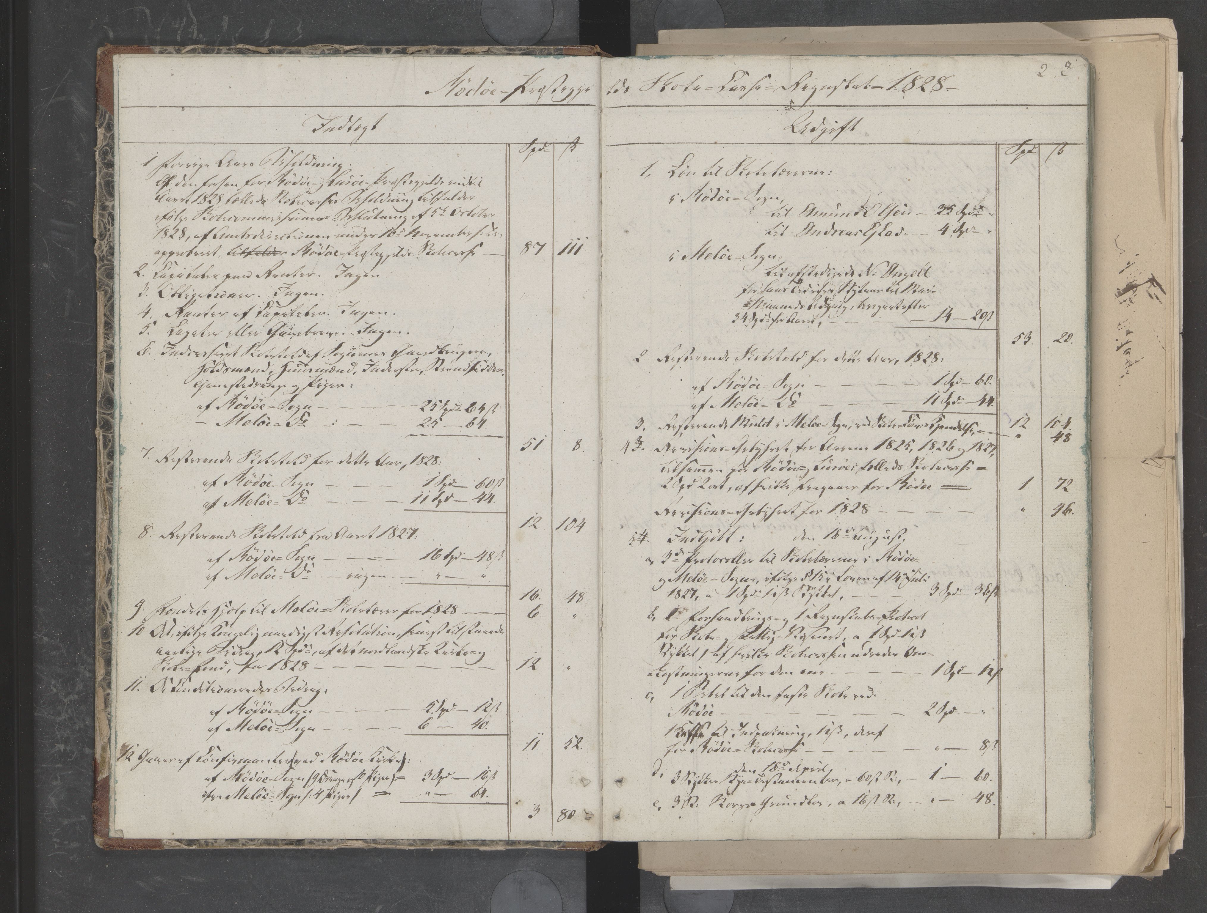 Rødøy kommune. Fattigstyre/Fattigkommisjon, AIN/K-18360.610/A/Aa/L0001: Møtebok m/regnskap , 1828-1853