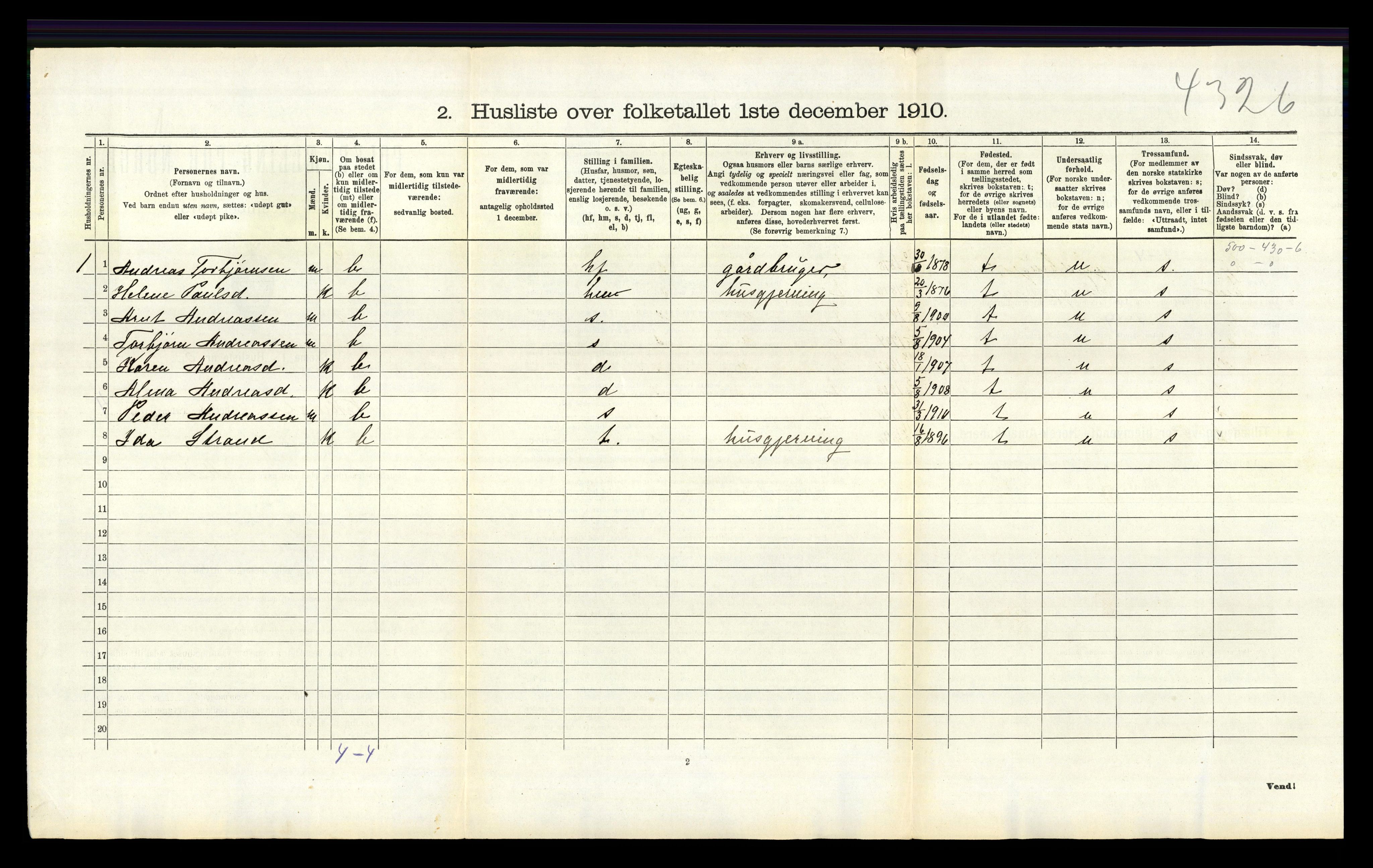RA, 1910 census for Vikedal, 1910, p. 334